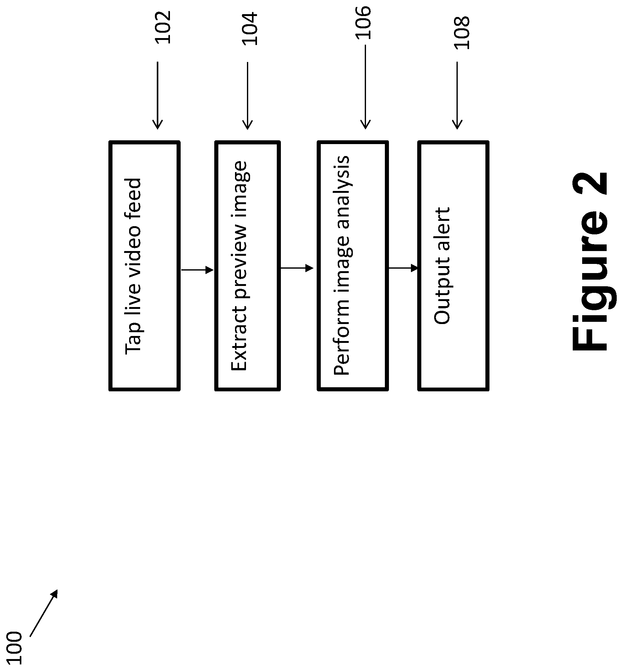 Patent US12327357 Figure 2 – Systems and methods for immediate image quality feedback