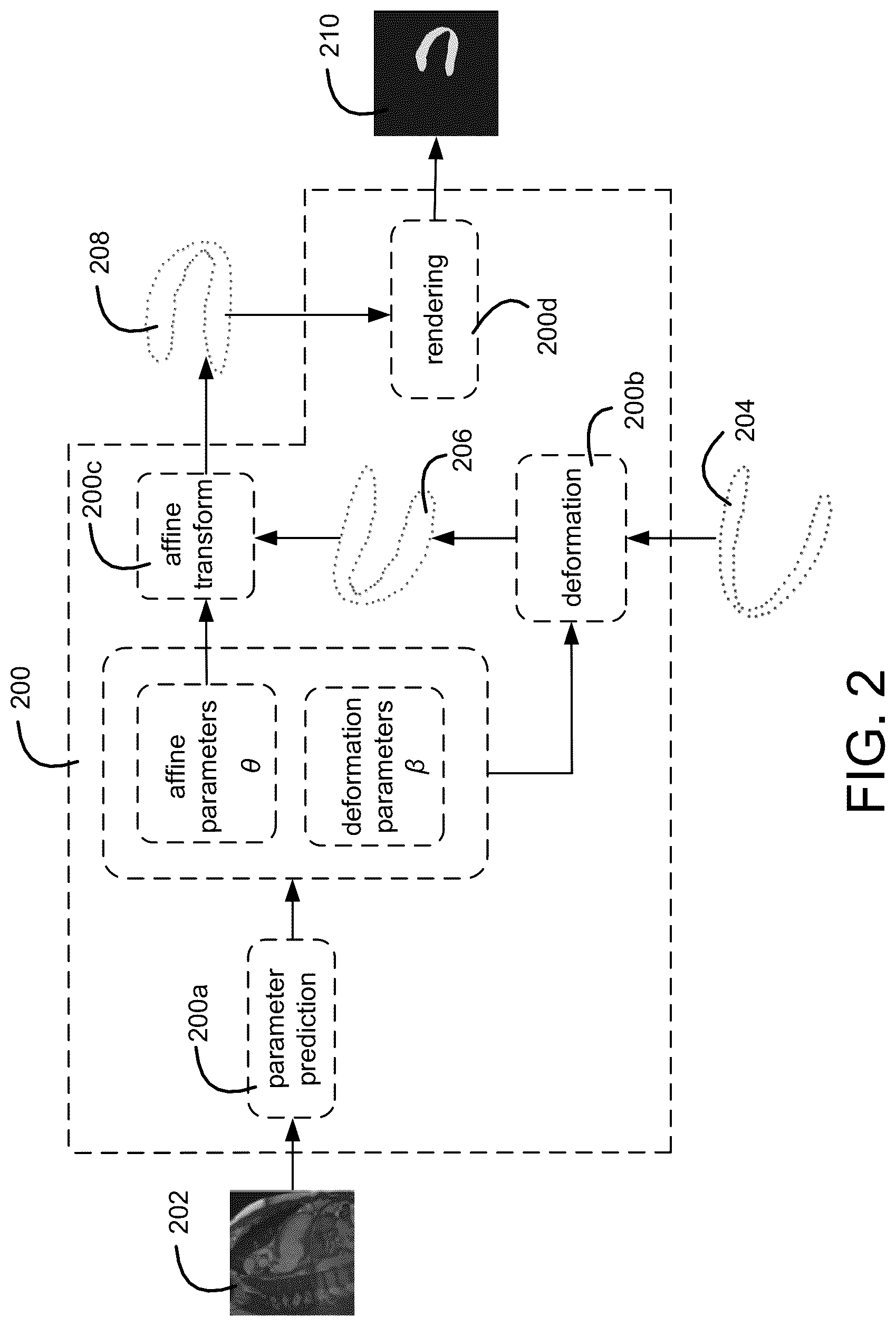 Patent US12327359 Figure 2 – Image segmentation and tracking based on statistical shape model