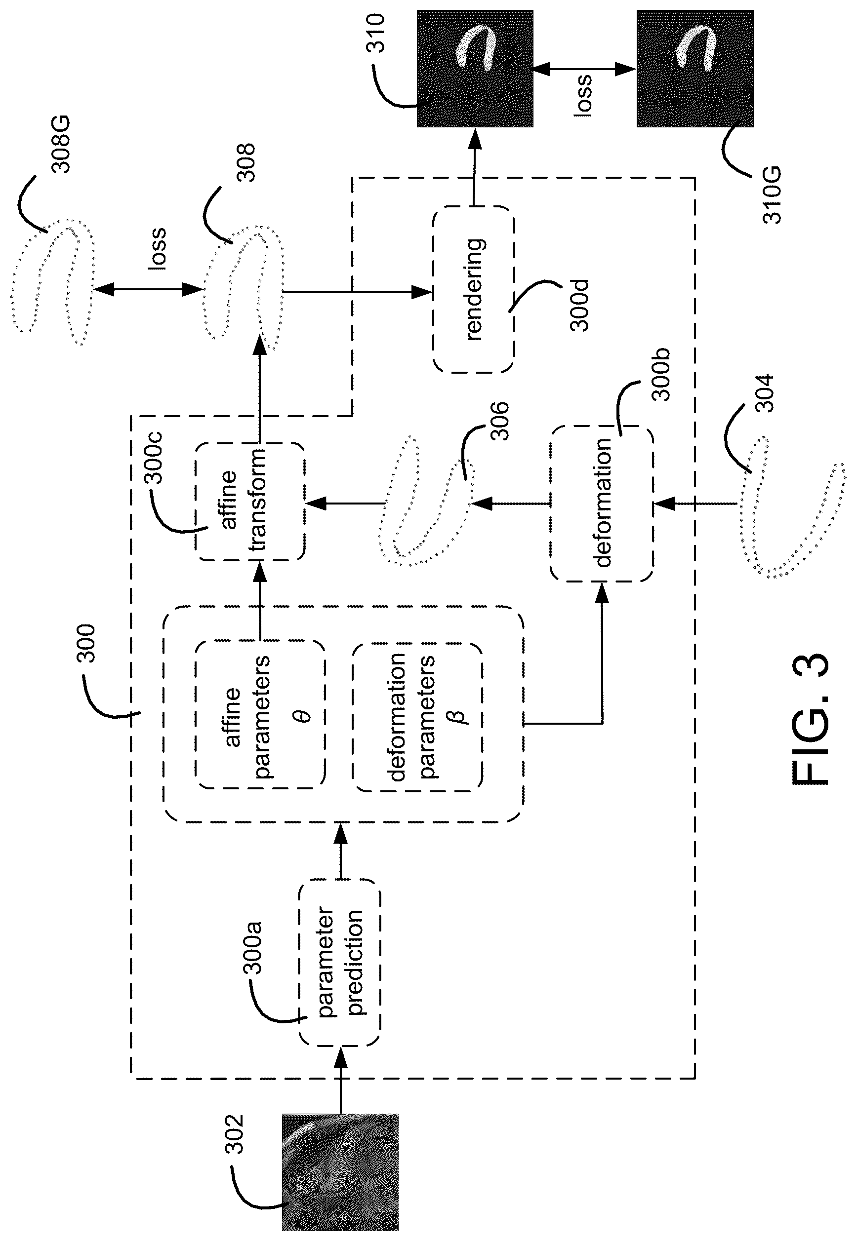 Patent US12327359 Figure 3 – Image segmentation and tracking based on statistical shape model