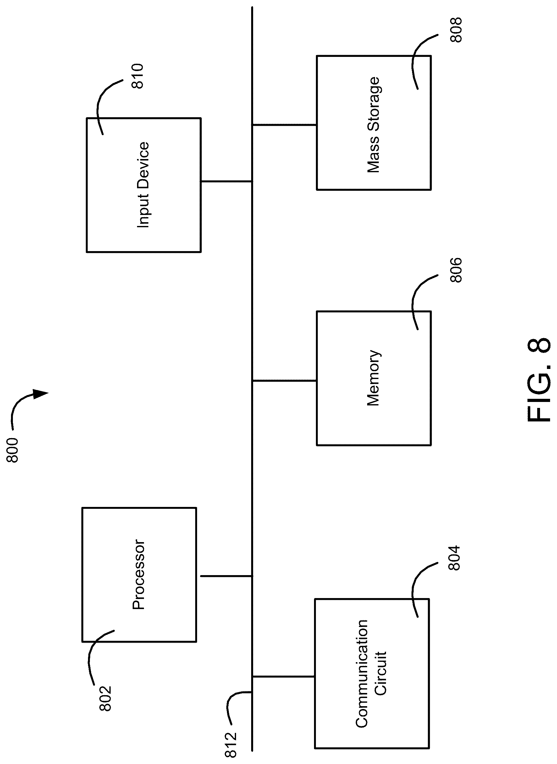 Patent US12327359 Figure 8 – Image segmentation and tracking based on statistical shape model