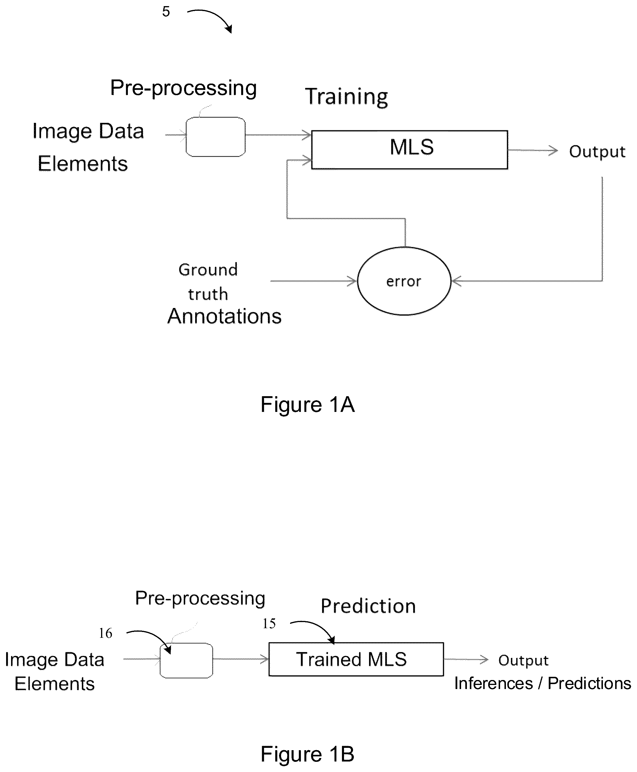 Patent US12327360 Figure 2 – Systems and methods for classification of arterial image regions and features thereof