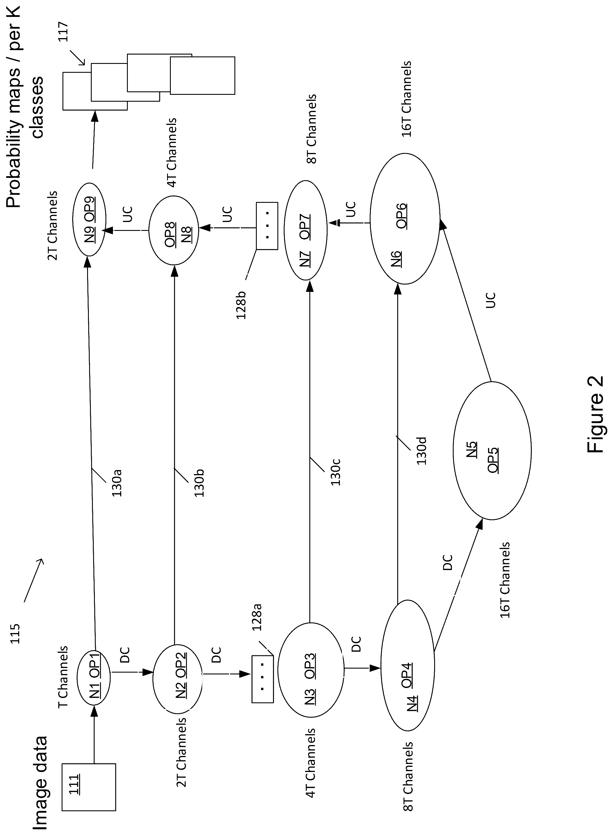 Patent US12327360 Figure 7 – Systems and methods for classification of arterial image regions and features thereof