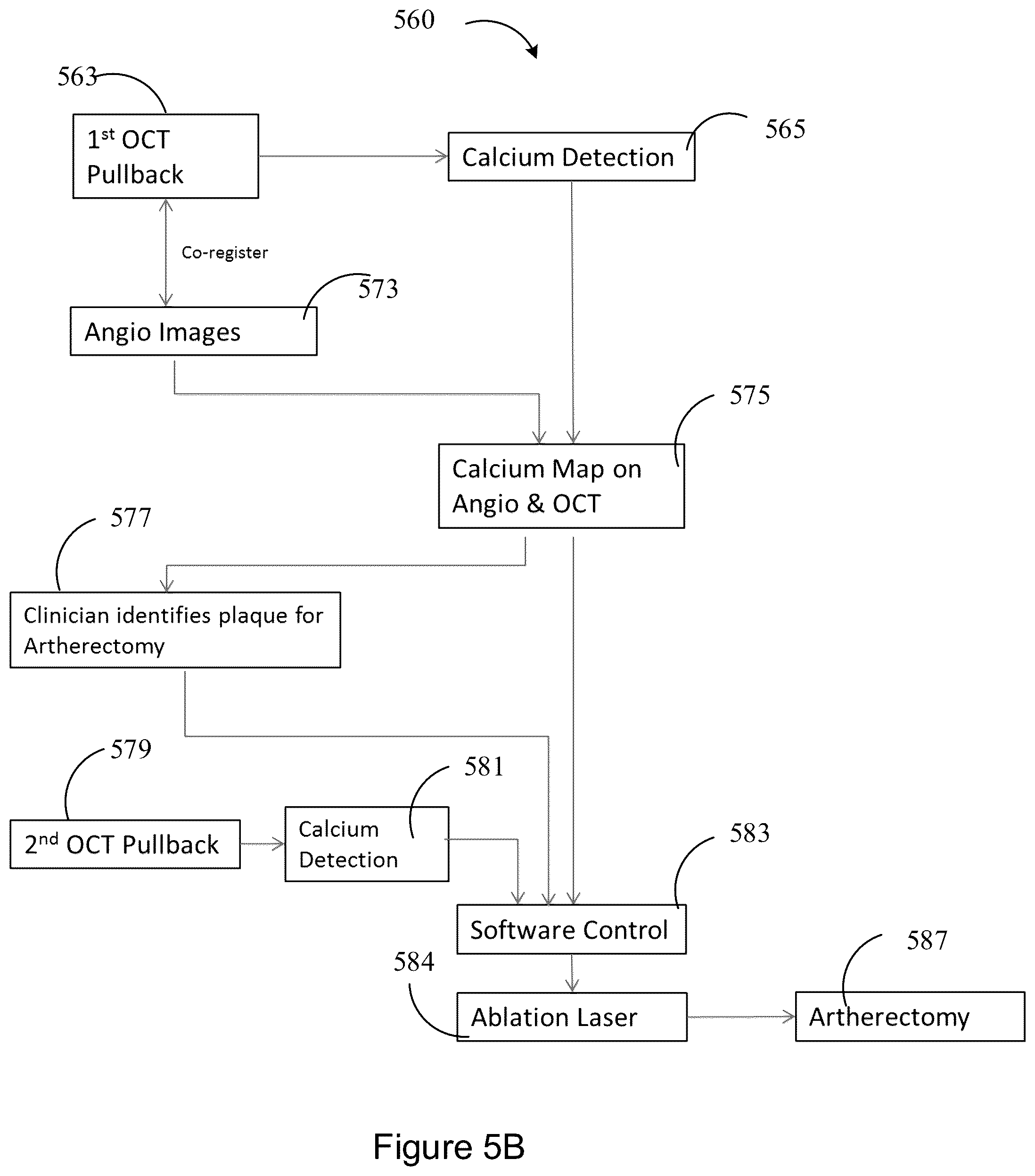 Patent US12327360 Figure 20 – Systems and methods for classification of arterial image regions and features thereof