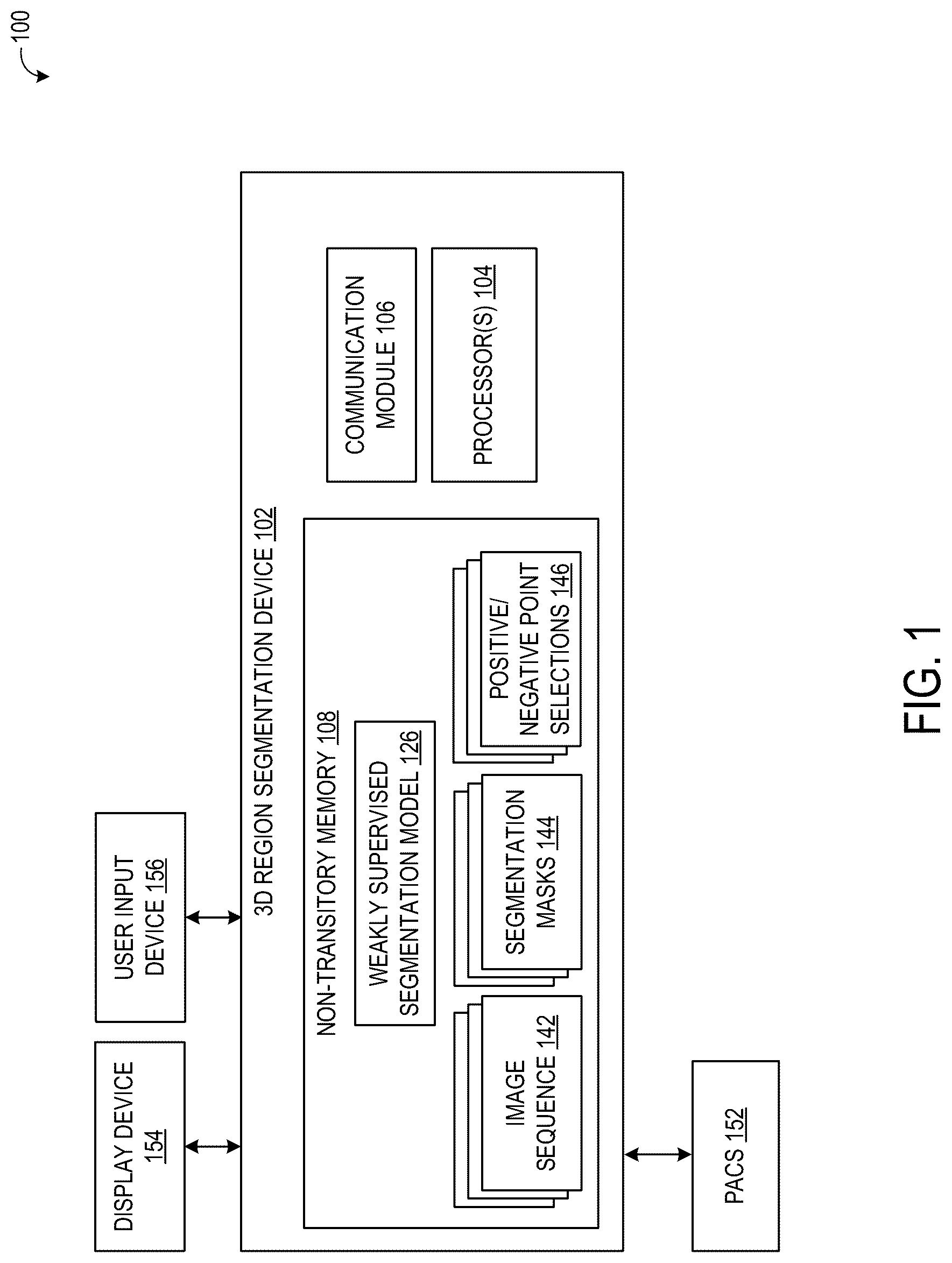 Patent US12327361 Figure 1 – Methods and systems for fast three-dimensional image segmentation and annotation by imitating weak supervision