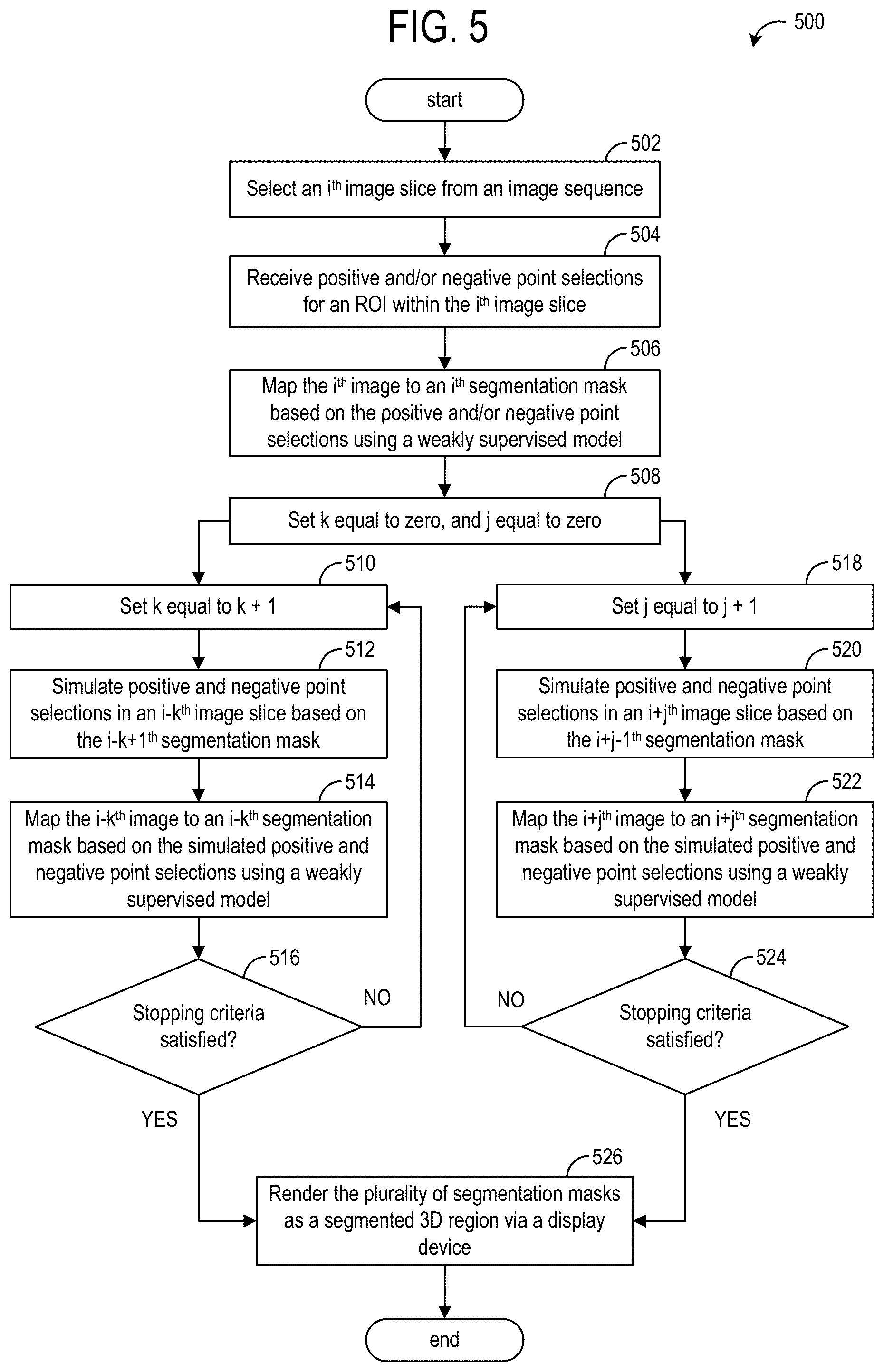 Patent US12327361 Figure 4 – Methods and systems for fast three-dimensional image segmentation and annotation by imitating weak supervision