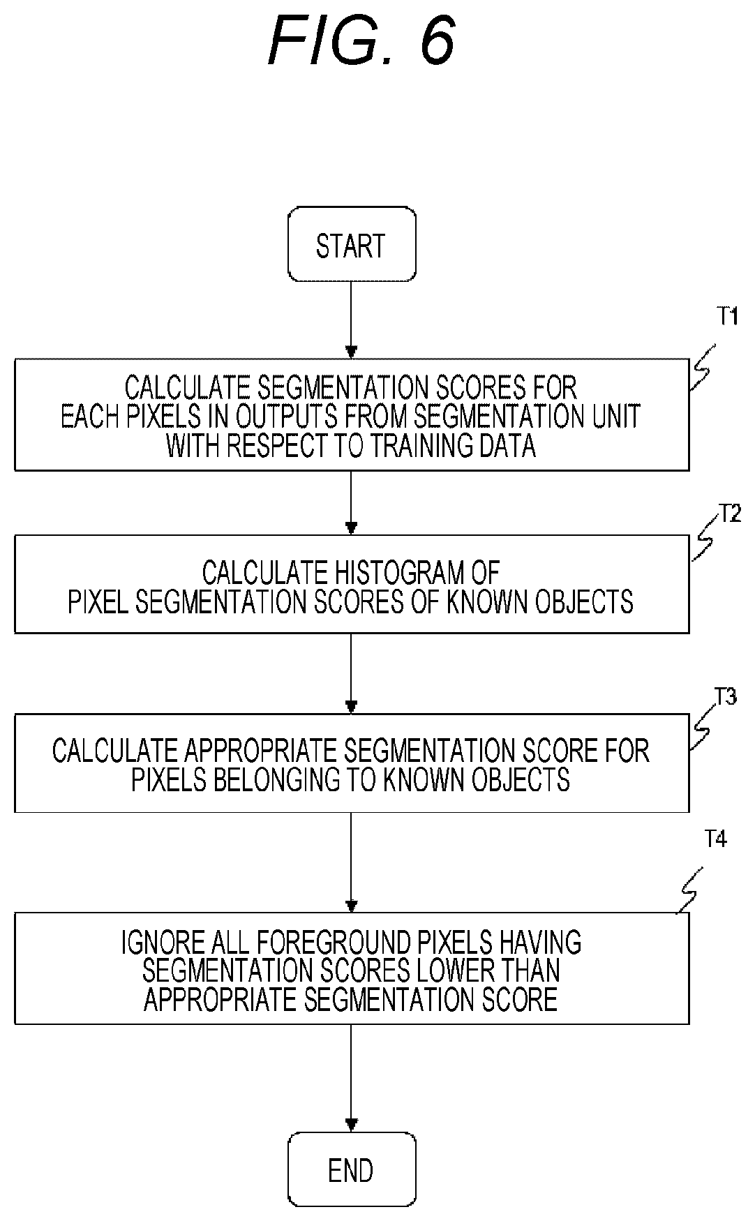 Patent US12327363 Figure 4 – Apparatus, method and system for generating models for identifying objects of interest from images