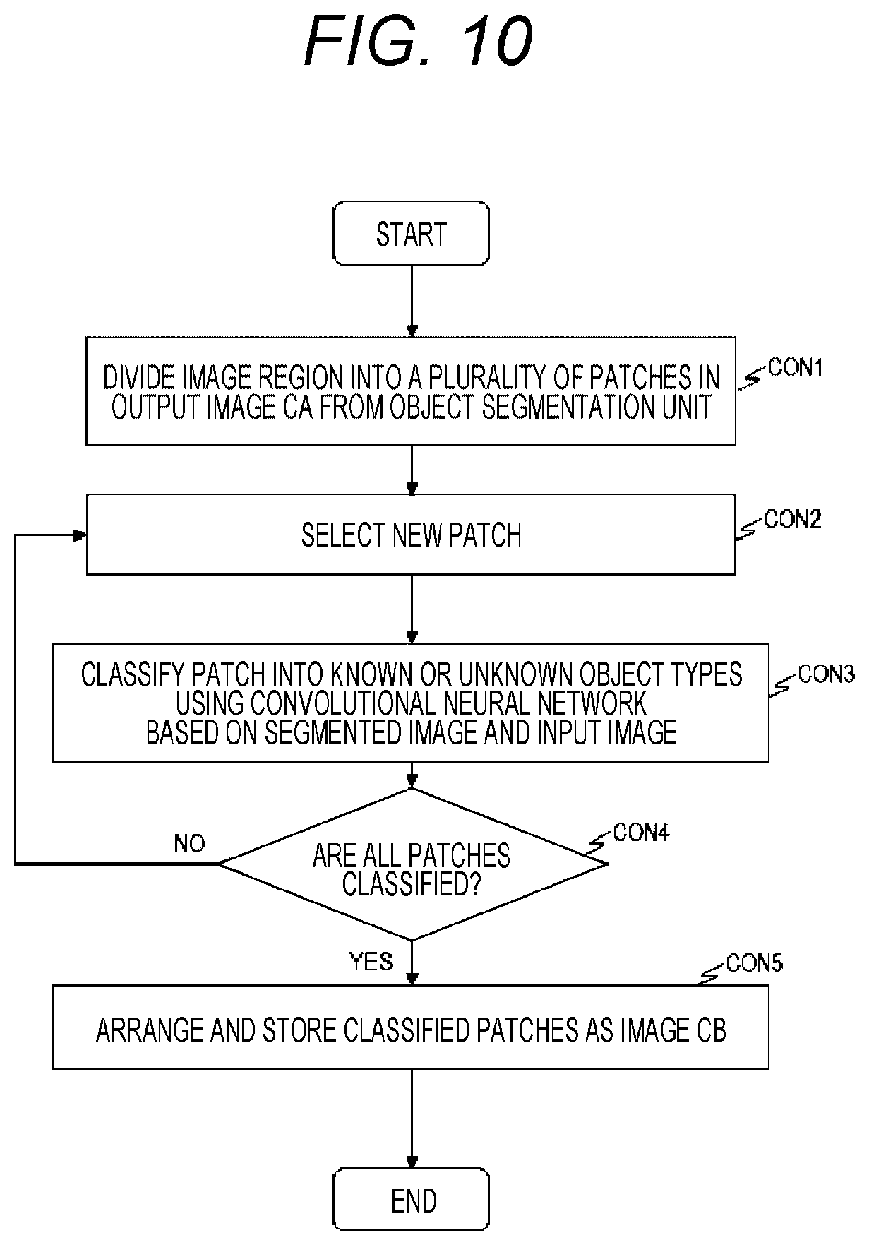 Patent US12327363 Figure 10 – Apparatus, method and system for generating models for identifying objects of interest from images