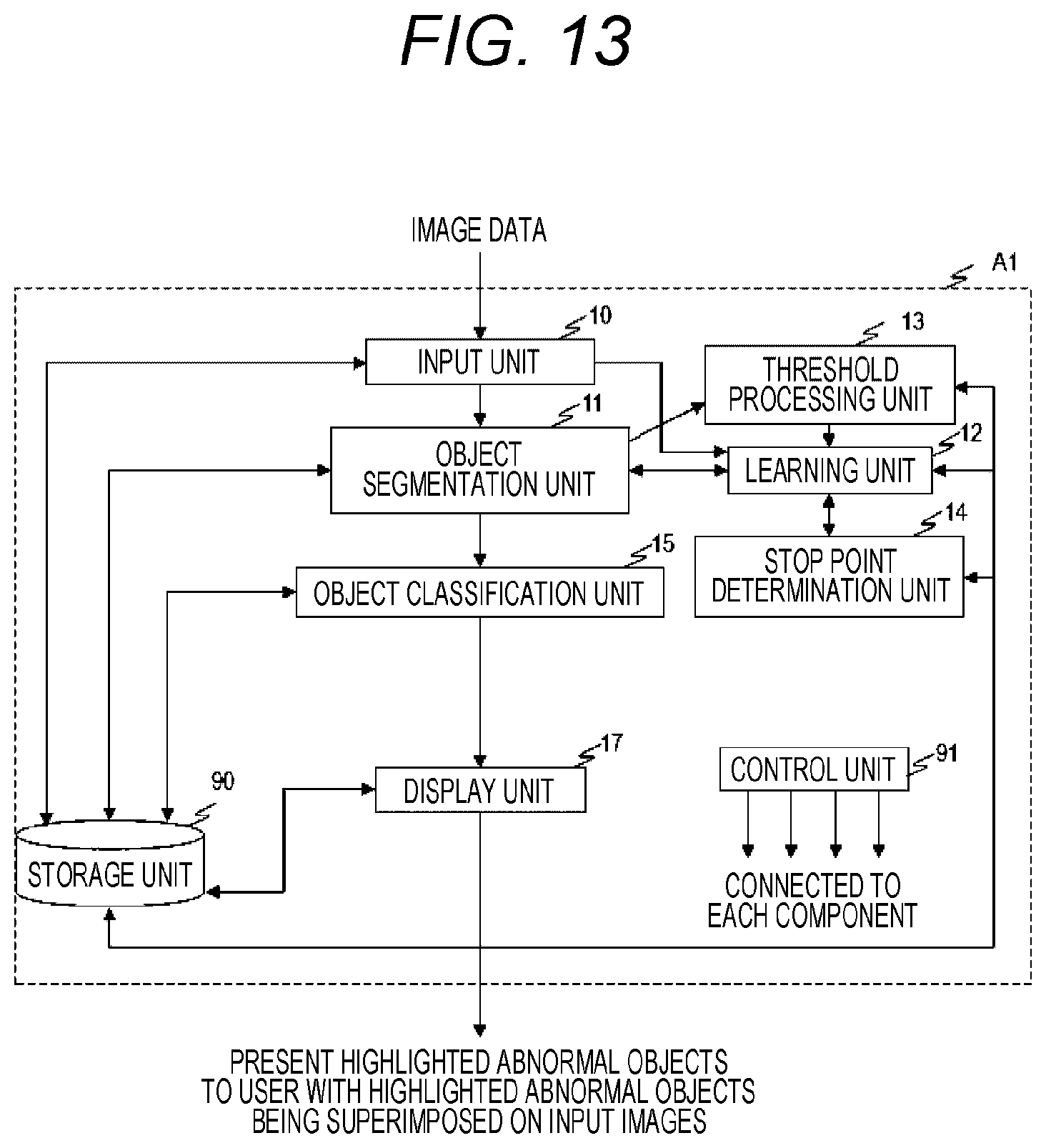 Patent US12327363 Figure 13 – Apparatus, method and system for generating models for identifying objects of interest from images