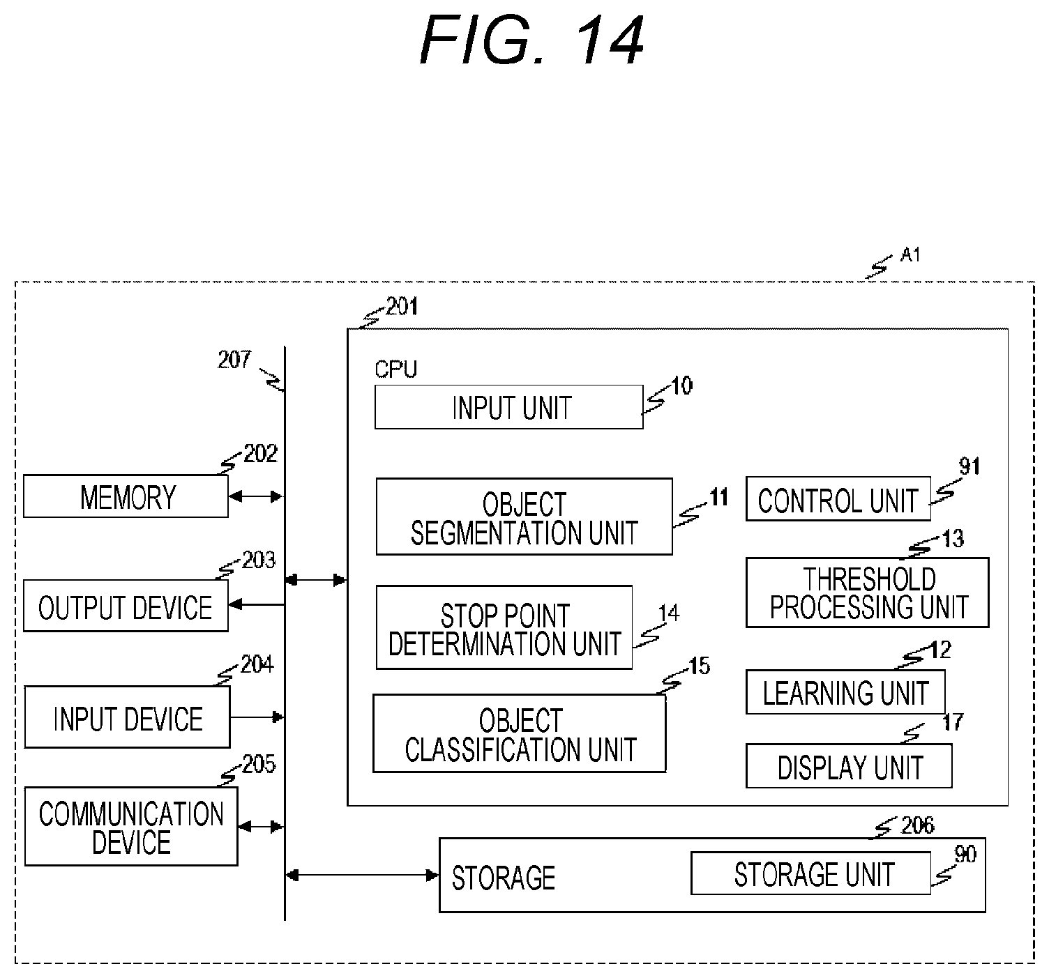 Patent US12327363 Figure 14 – Apparatus, method and system for generating models for identifying objects of interest from images