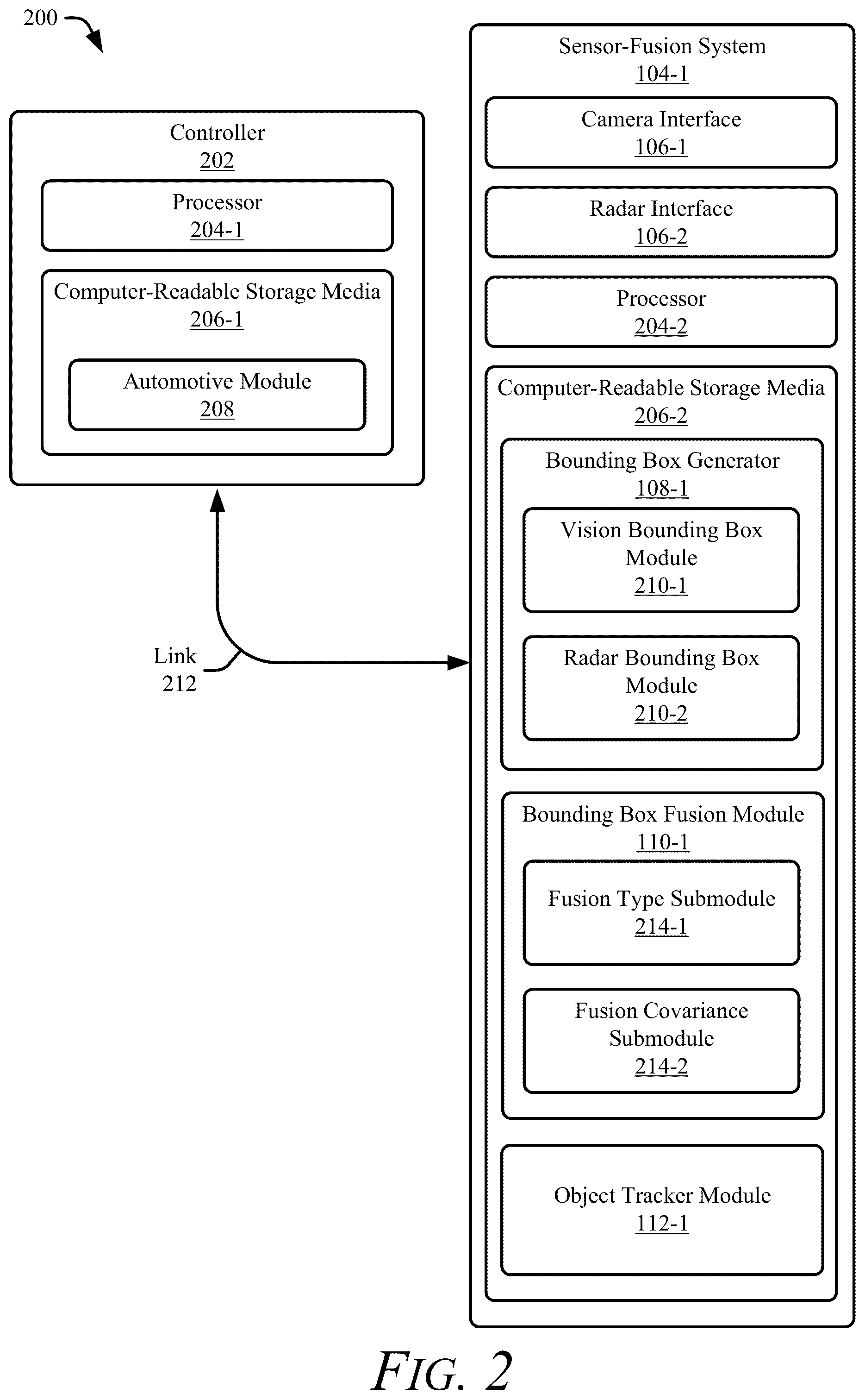 Patent US12327364 Figure 2 – Generating a fused object bounding box based on uncertainty