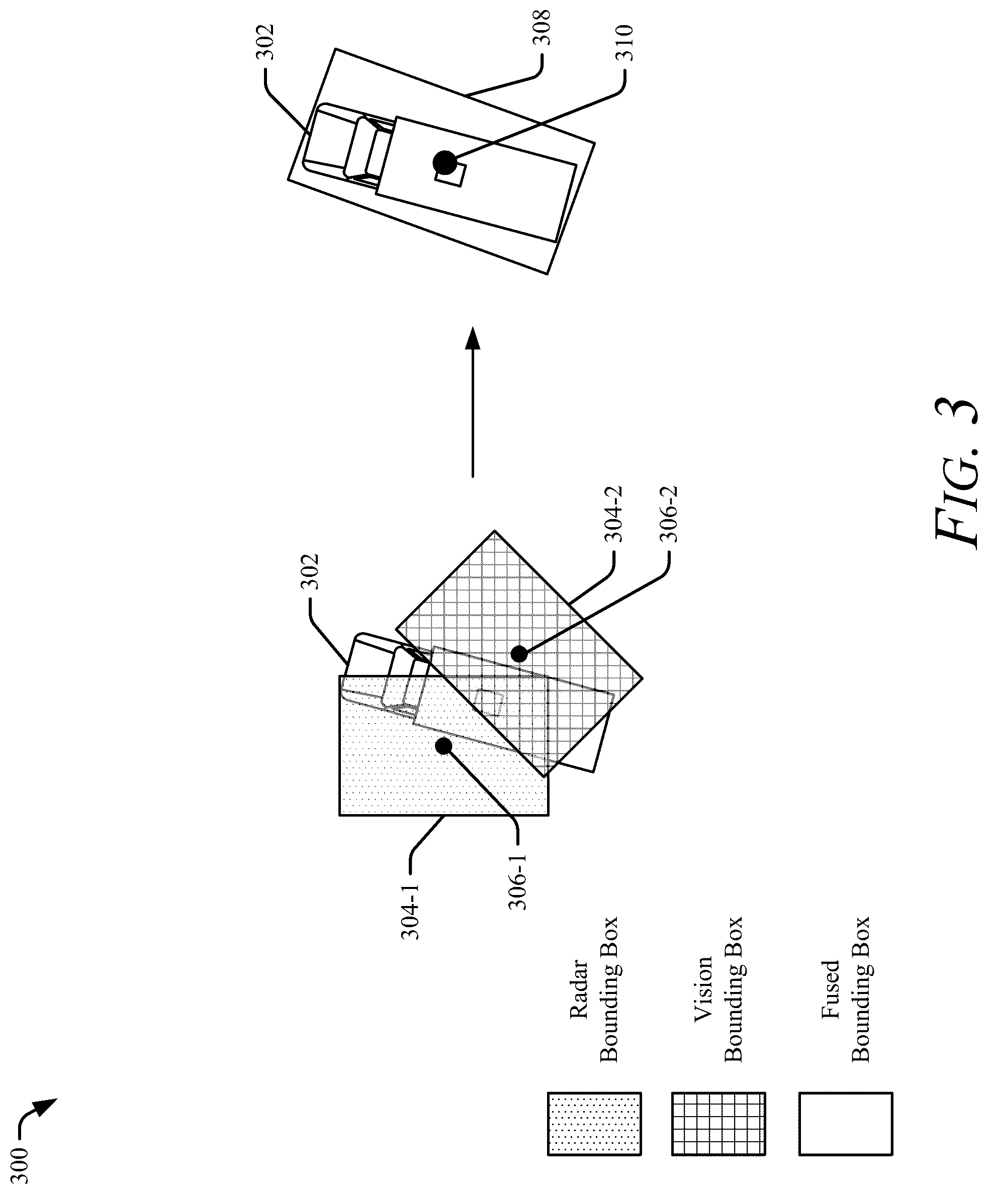 Patent US12327364 Figure 3 – Generating a fused object bounding box based on uncertainty