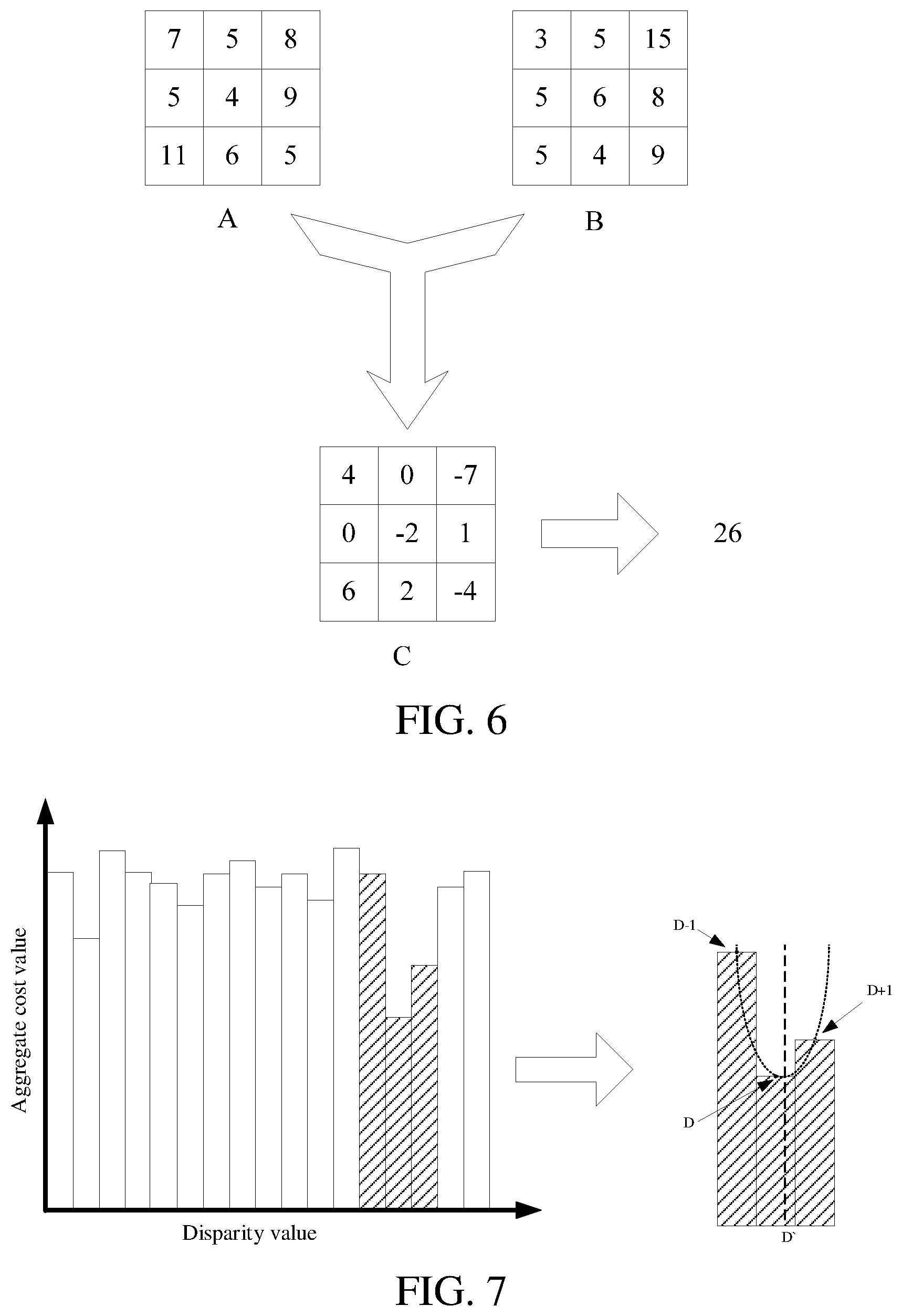 Patent US12327365 Figure 4 – Stereo matching method, image processing chip and mobile vehicle