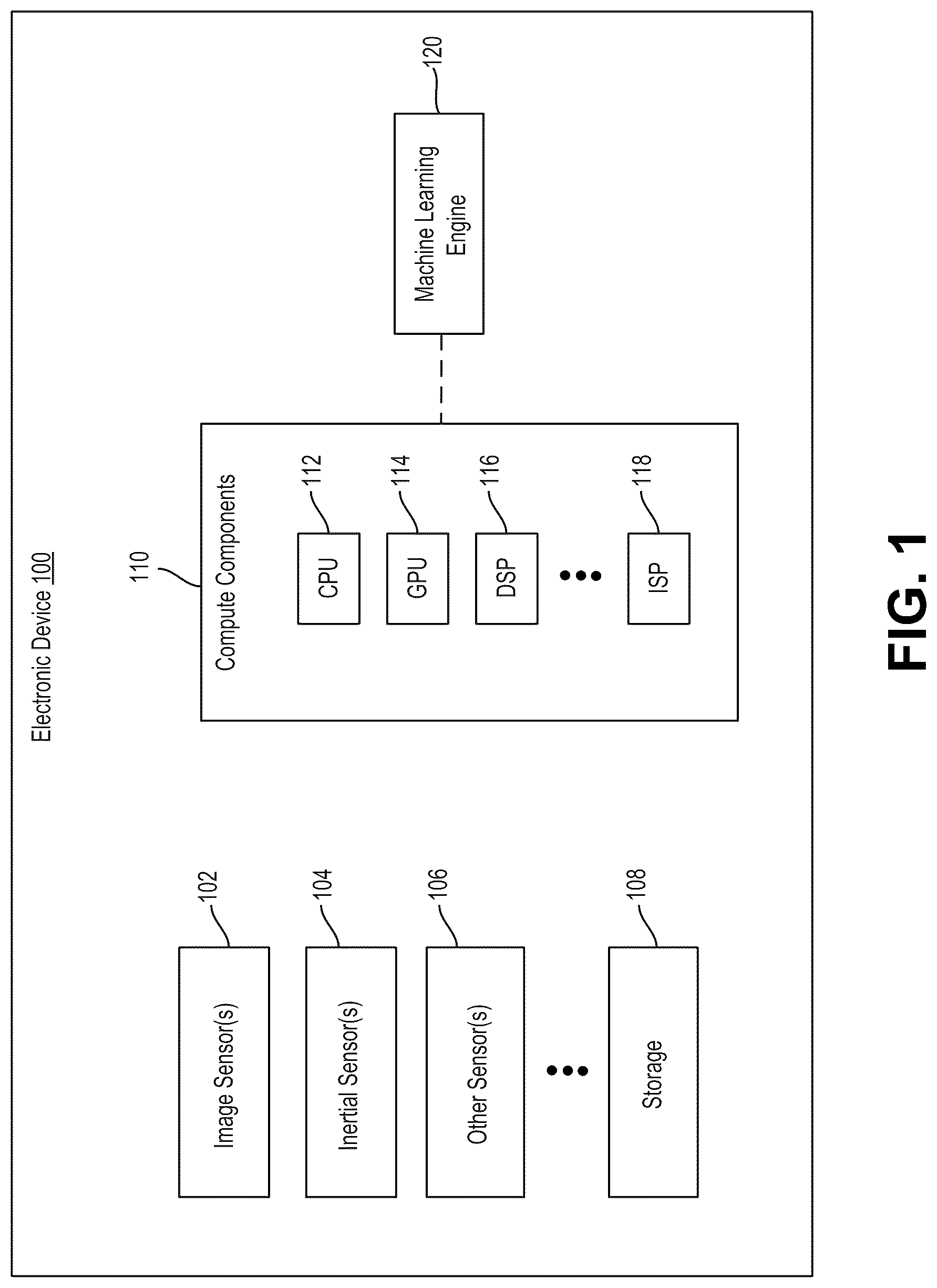Patent US12327366 Figure 1 – Deep learning model for high resolution predictions