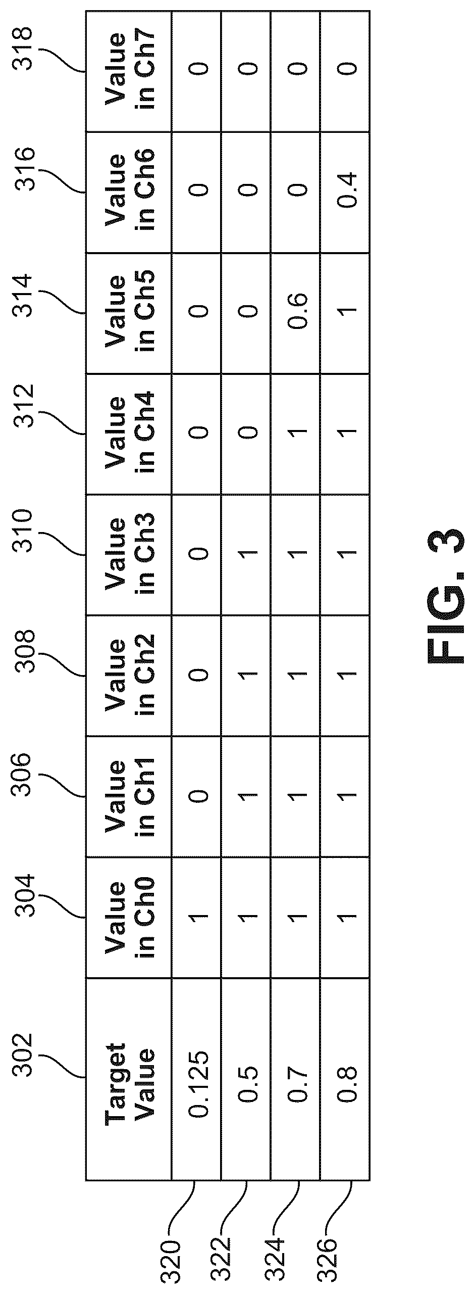 Patent US12327366 Figure 3 – Deep learning model for high resolution predictions