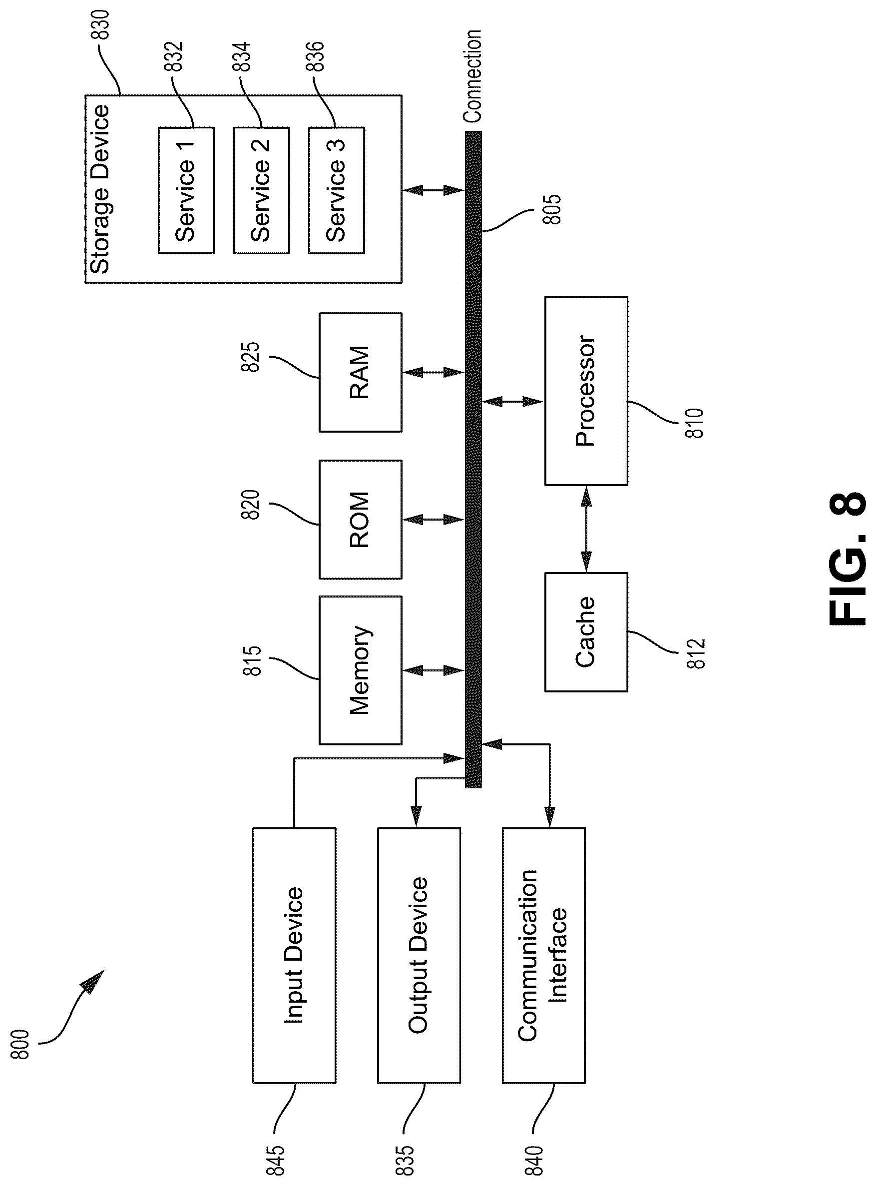 Patent US12327366 Figure 8 – Deep learning model for high resolution predictions