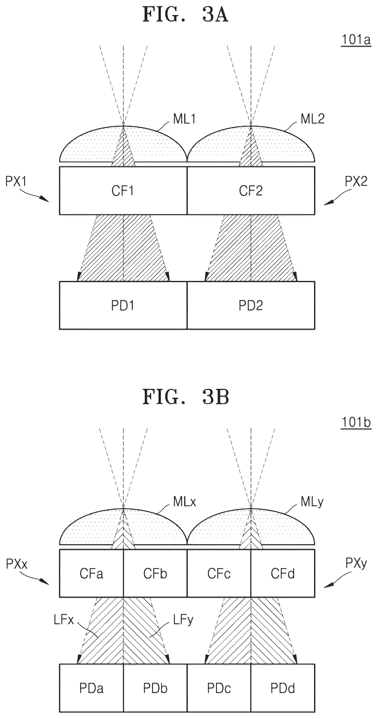 Patent US12327367 Figure 3 – Electronic device for generating depth information of region of interest and operation method thereof