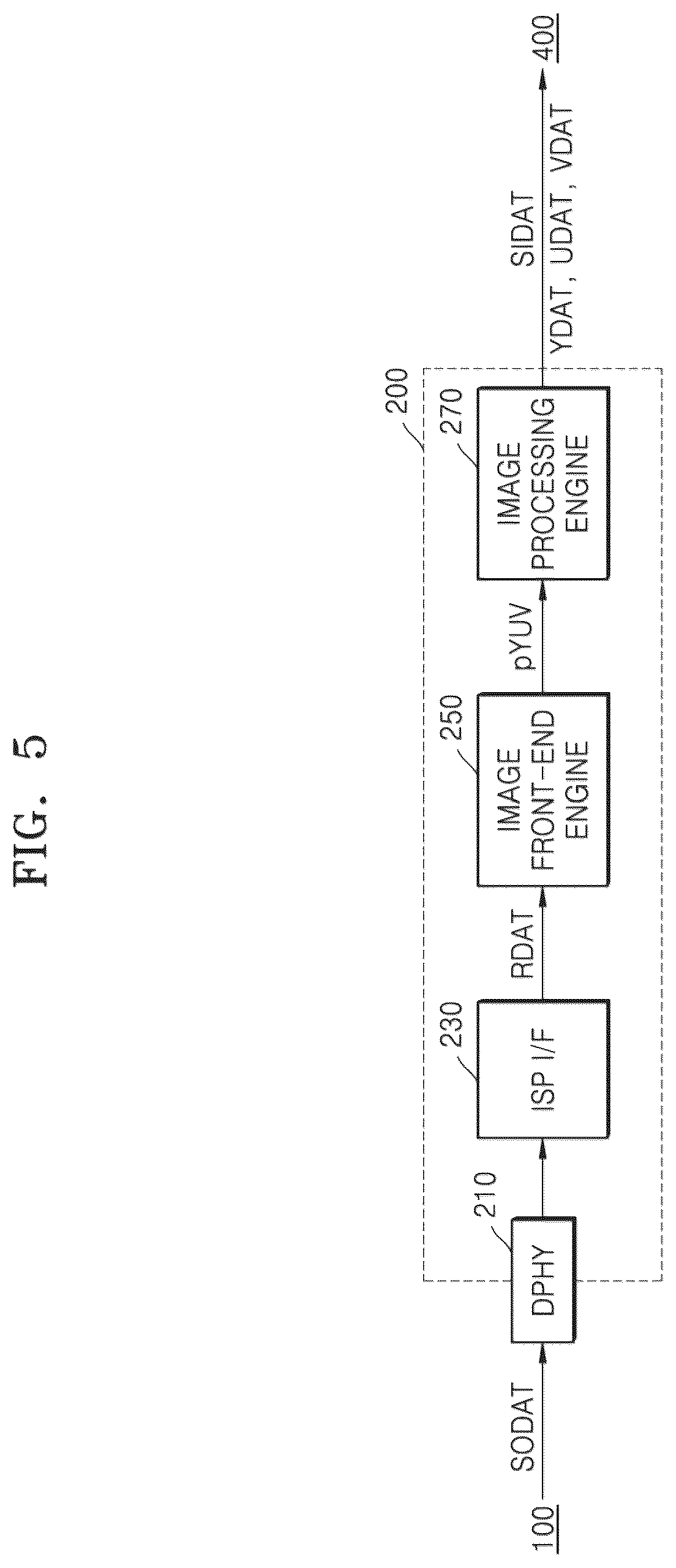 Patent US12327367 Figure 6 – Electronic device for generating depth information of region of interest and operation method thereof