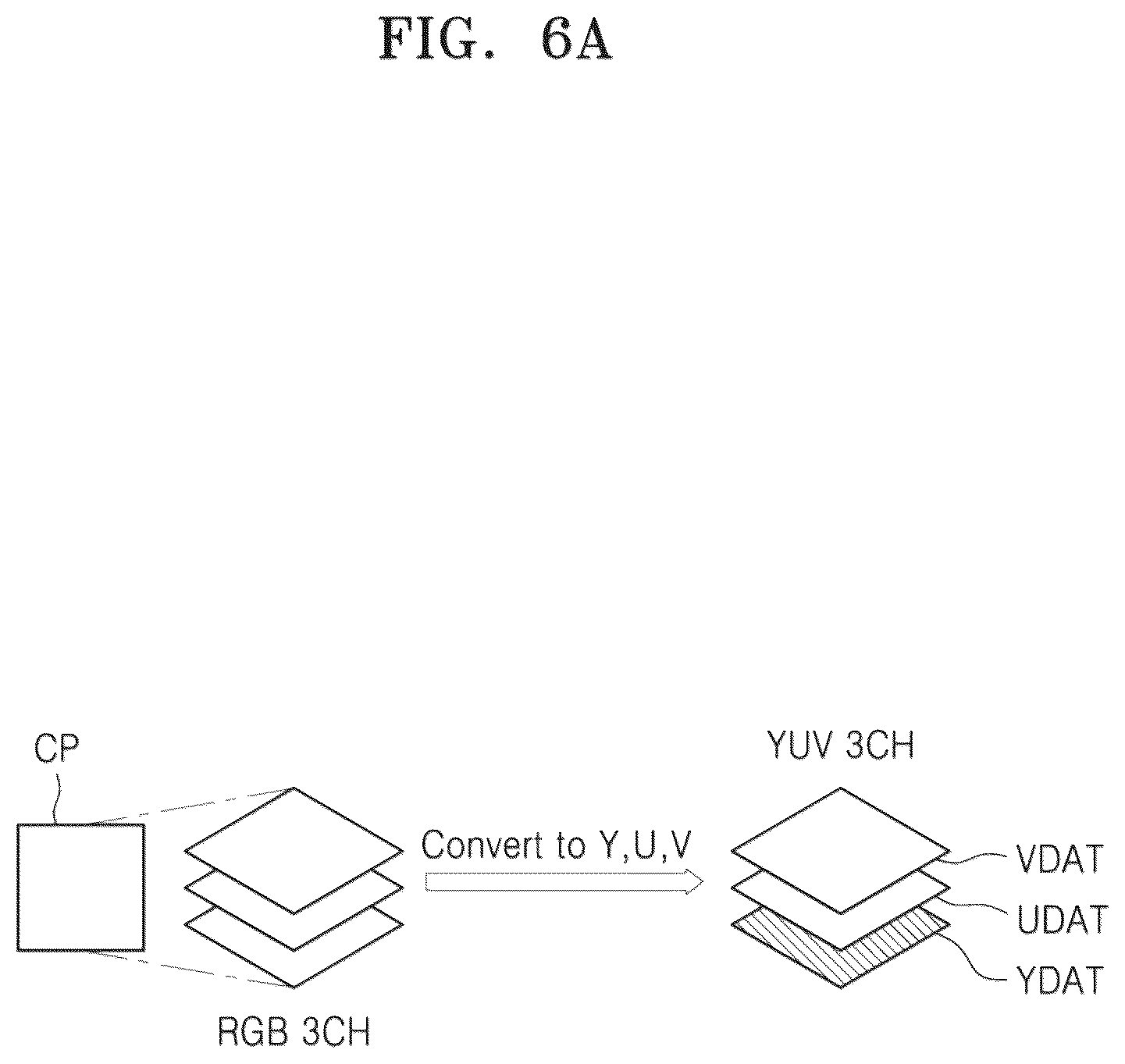 Patent US12327367 Figure 7 – Electronic device for generating depth information of region of interest and operation method thereof