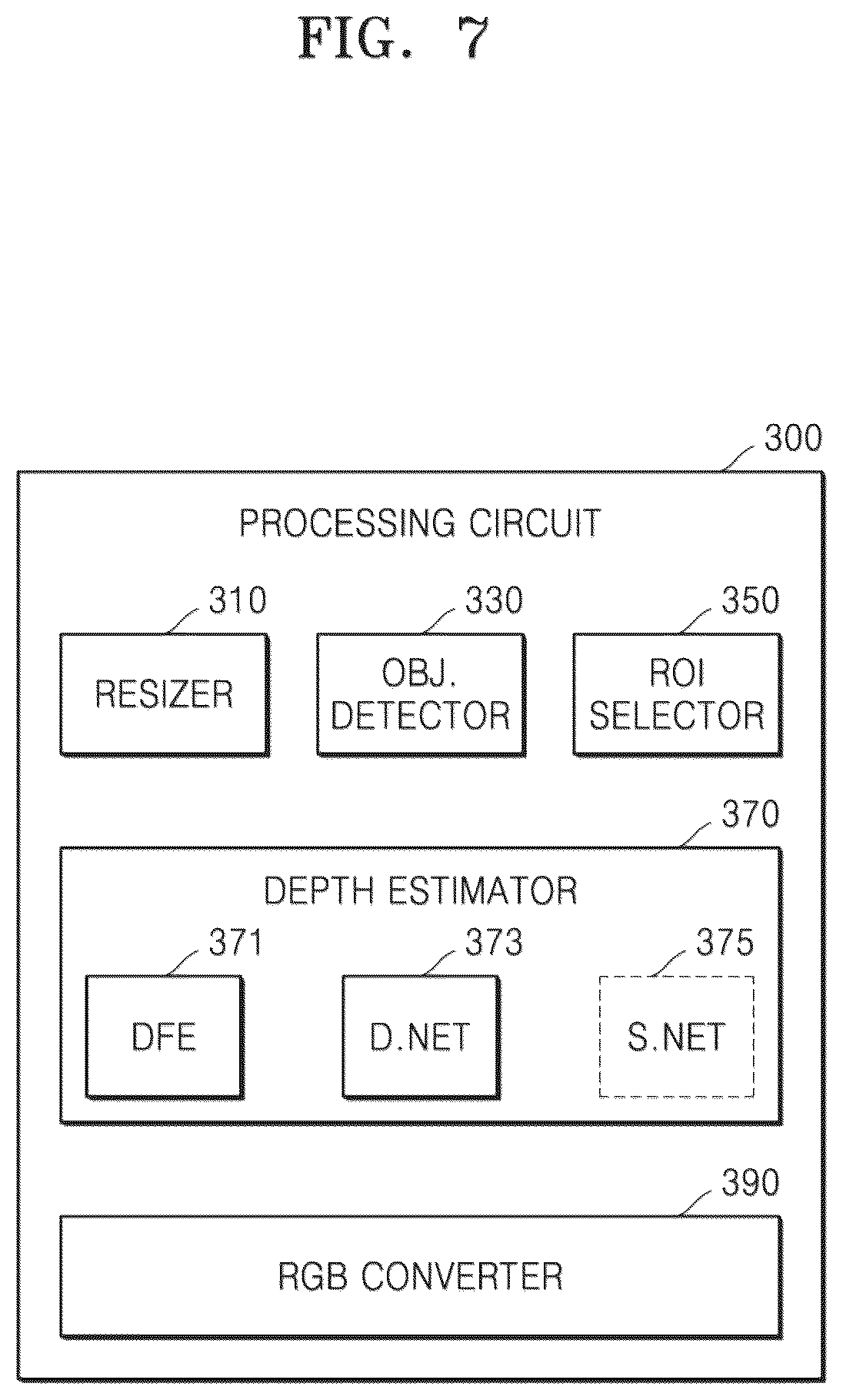 Patent US12327367 Figure 10 – Electronic device for generating depth information of region of interest and operation method thereof