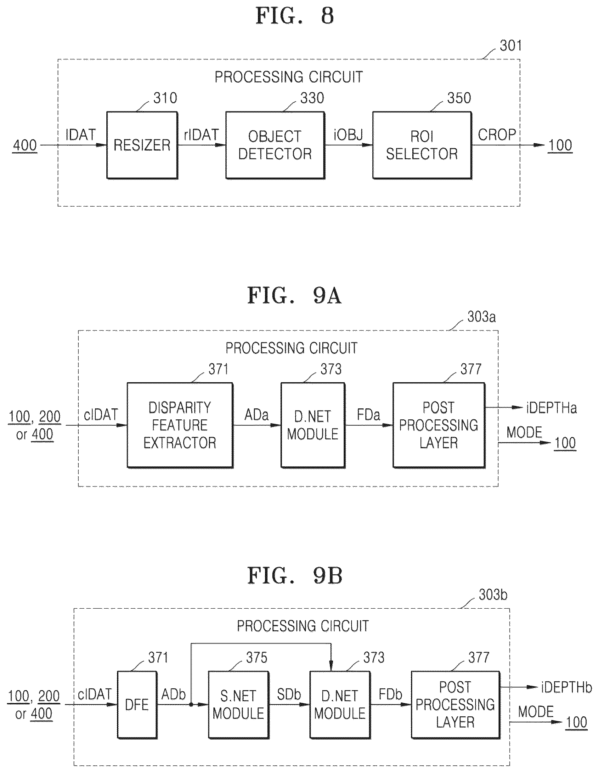 Patent US12327367 Figure 11 – Electronic device for generating depth information of region of interest and operation method thereof