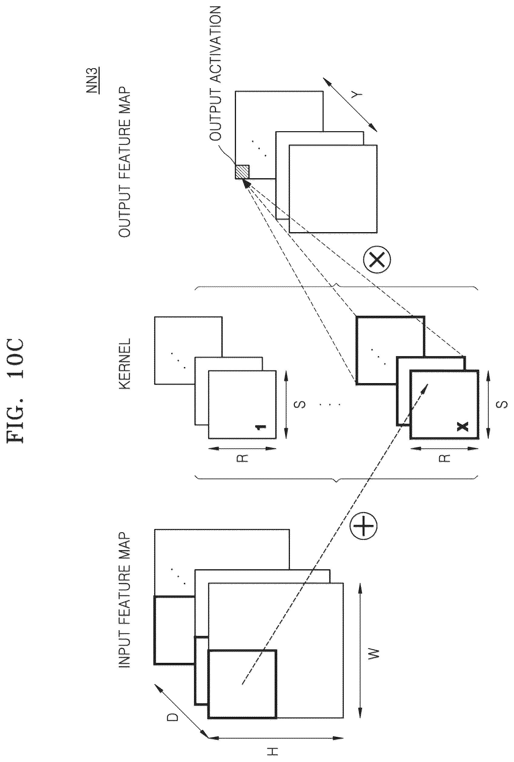 Patent US12327367 Figure 14 – Electronic device for generating depth information of region of interest and operation method thereof