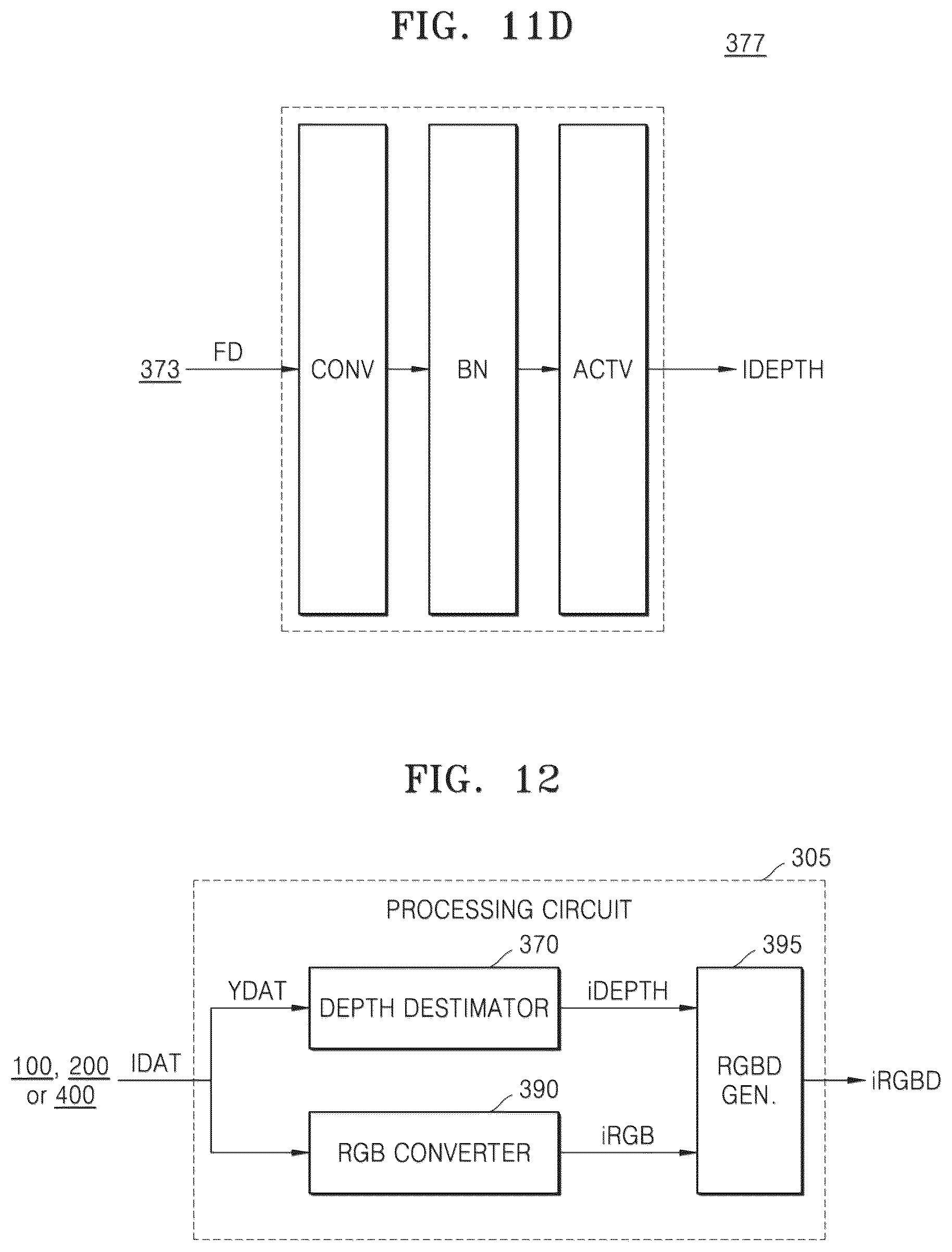 Patent US12327367 Figure 18 – Electronic device for generating depth information of region of interest and operation method thereof