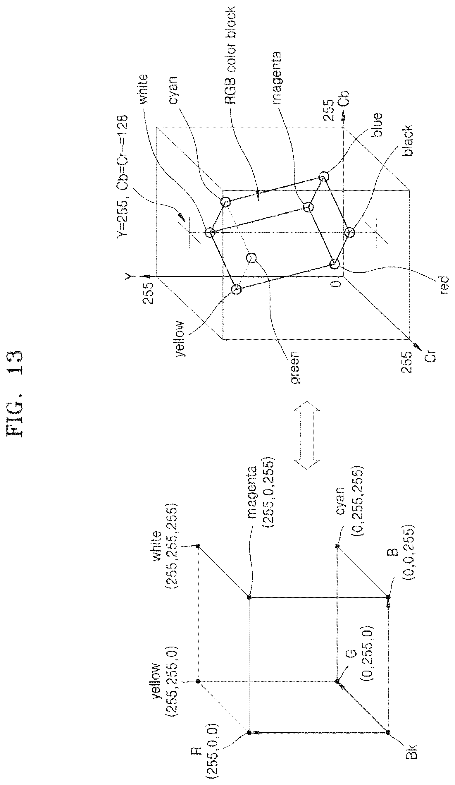 Patent US12327367 Figure 19 – Electronic device for generating depth information of region of interest and operation method thereof