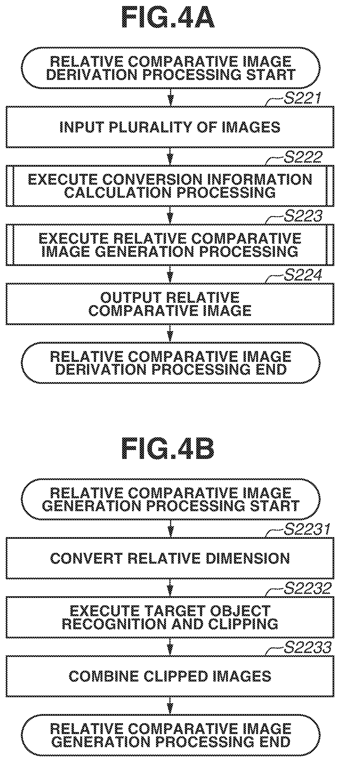 Patent US12327368 Figure 4 – Image processing apparatus and control method of image processing apparatus