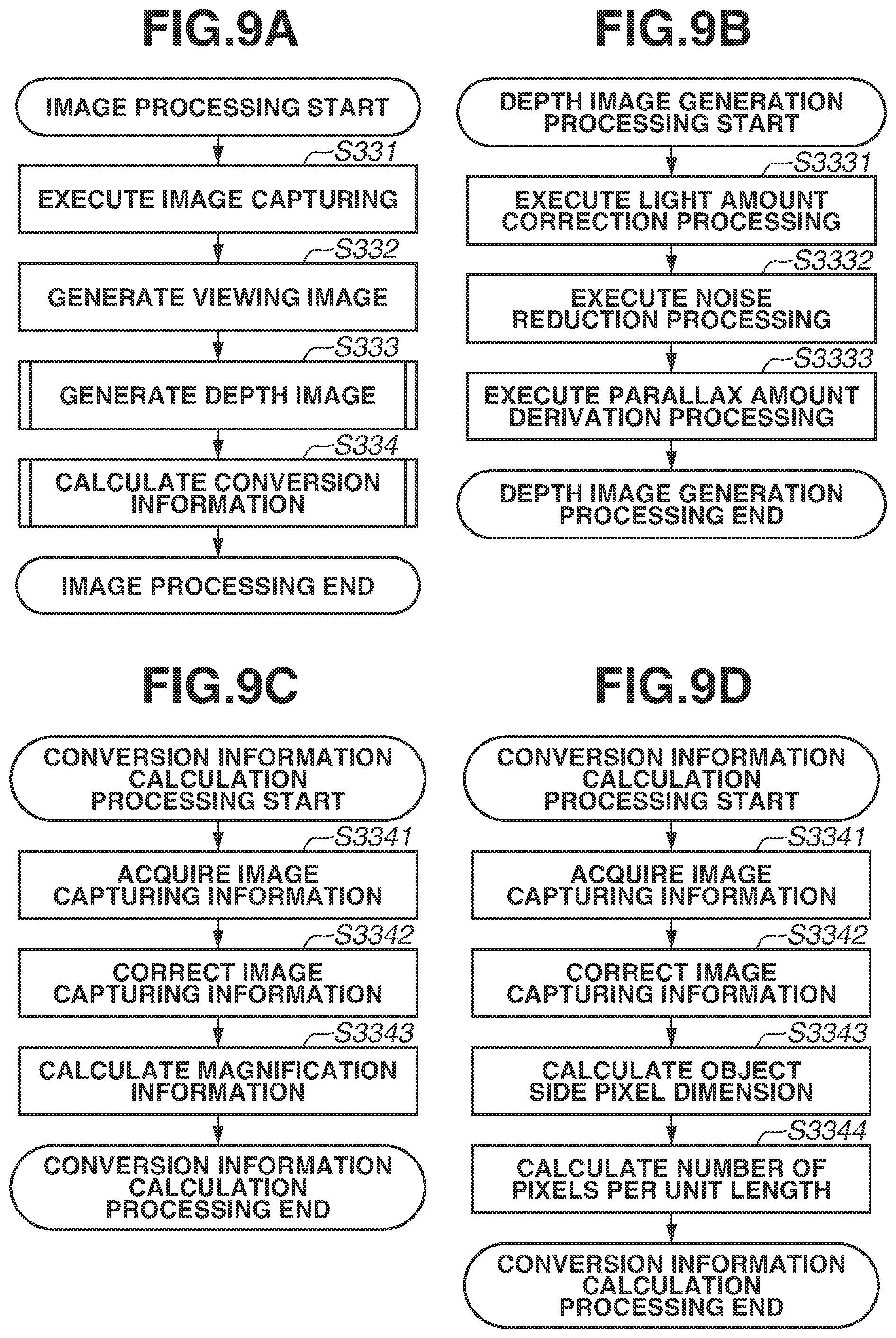 Patent US12327368 Figure 9 – Image processing apparatus and control method of image processing apparatus
