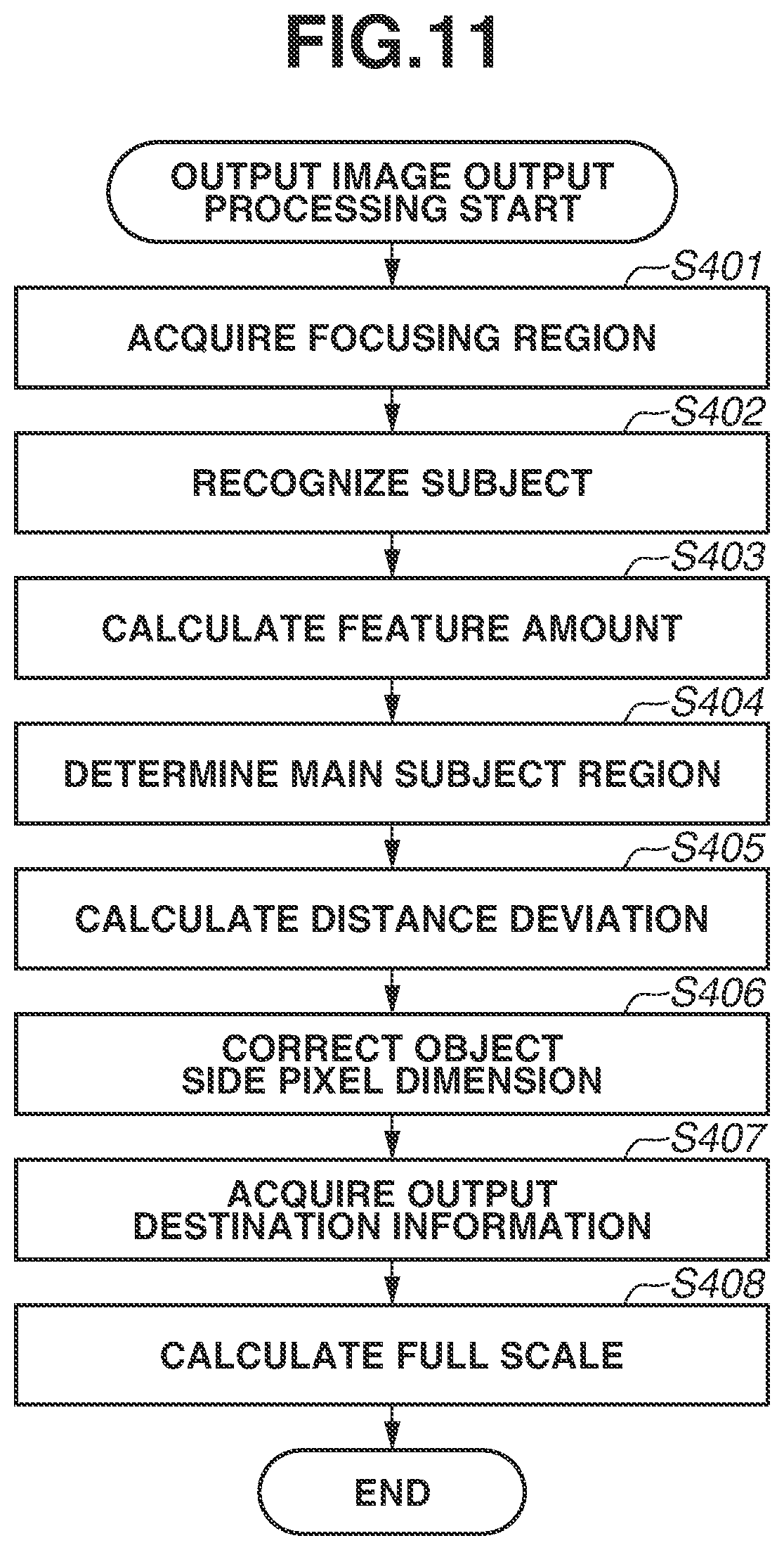 Patent US12327368 Figure 11 – Image processing apparatus and control method of image processing apparatus