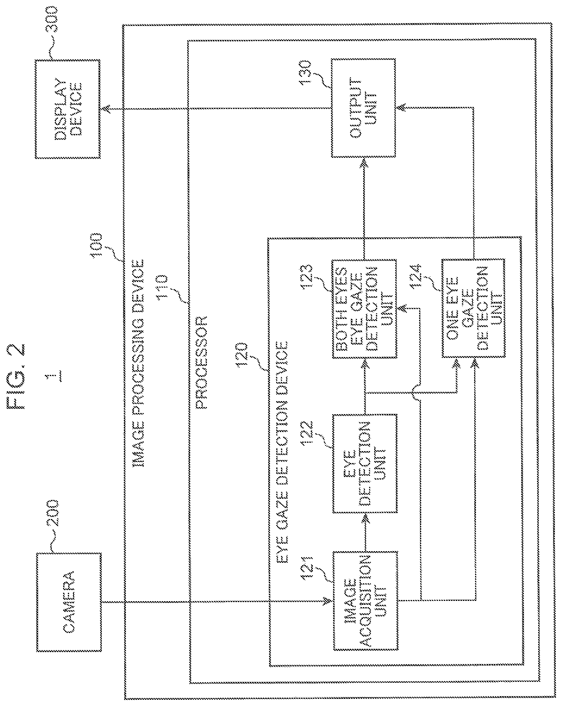 Patent US12327372 Figure 2 – Eye gaze detection method, eye gaze detection device, and non-transitory computer readable storage medium