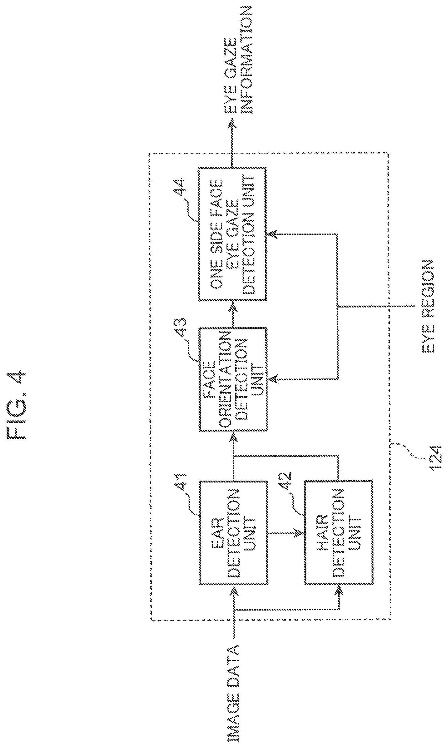 Patent US12327372 Figure 4 – Eye gaze detection method, eye gaze detection device, and non-transitory computer readable storage medium