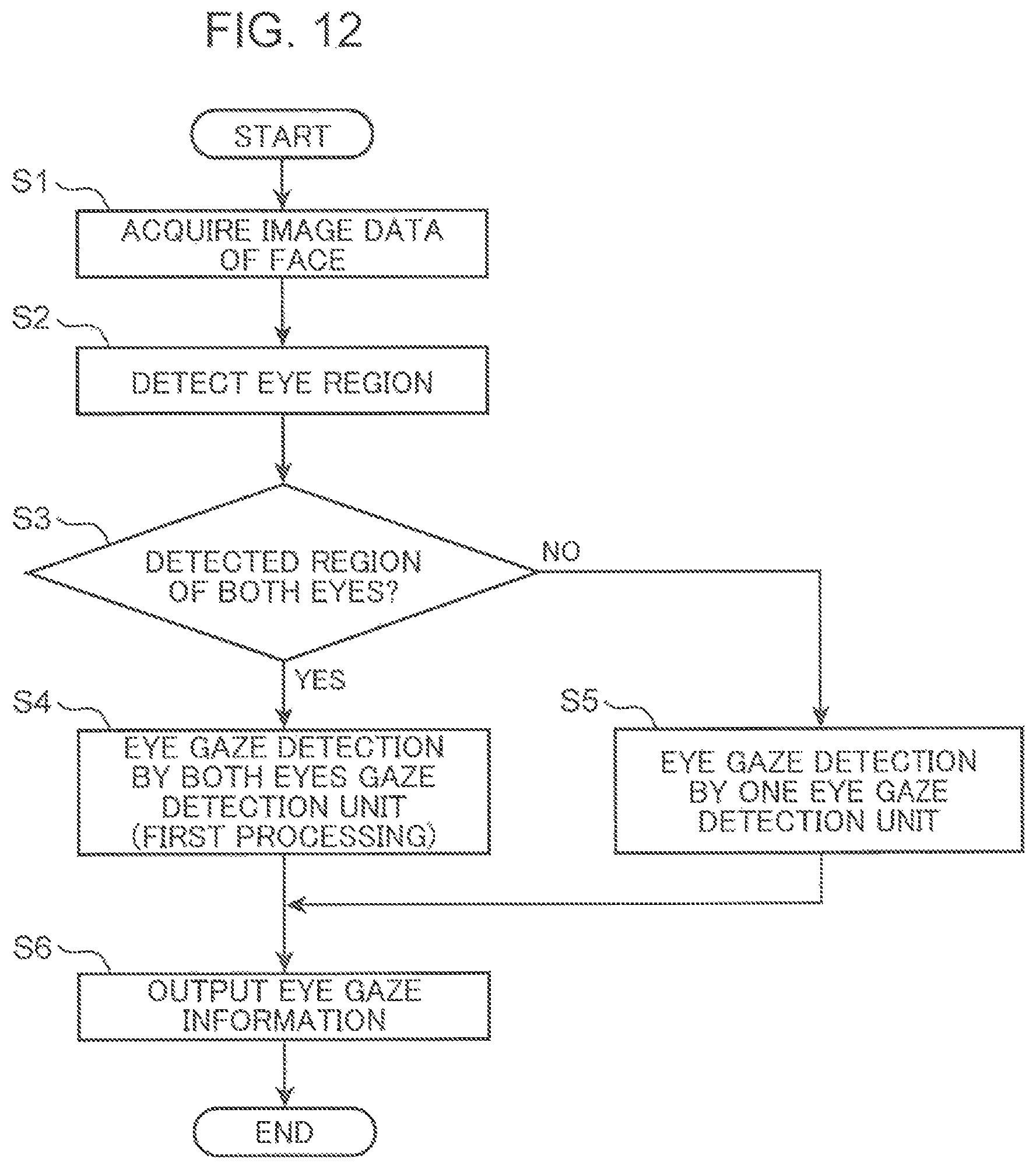 Patent US12327372 Figure 12 – Eye gaze detection method, eye gaze detection device, and non-transitory computer readable storage medium