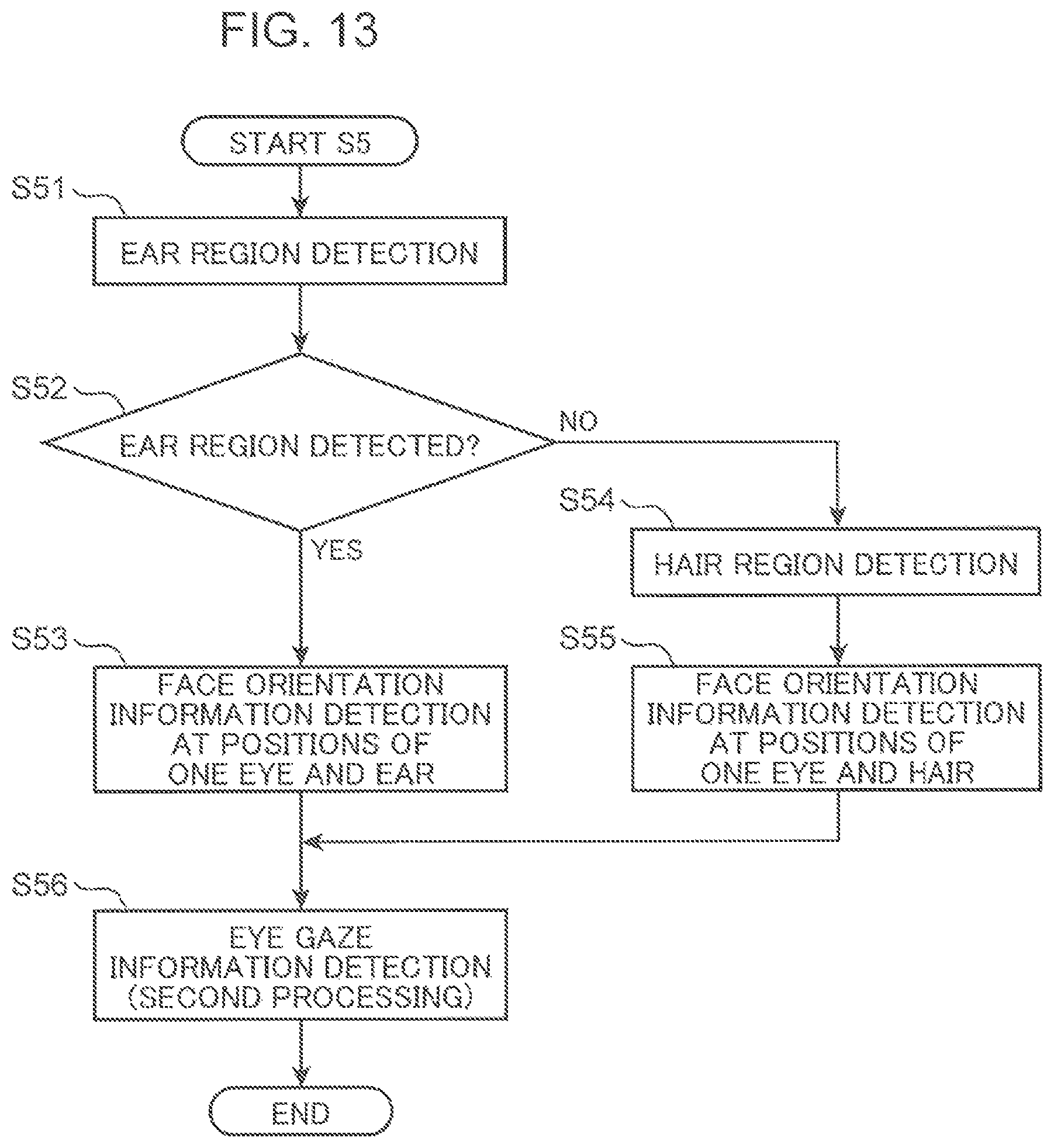 Patent US12327372 Figure 13 – Eye gaze detection method, eye gaze detection device, and non-transitory computer readable storage medium