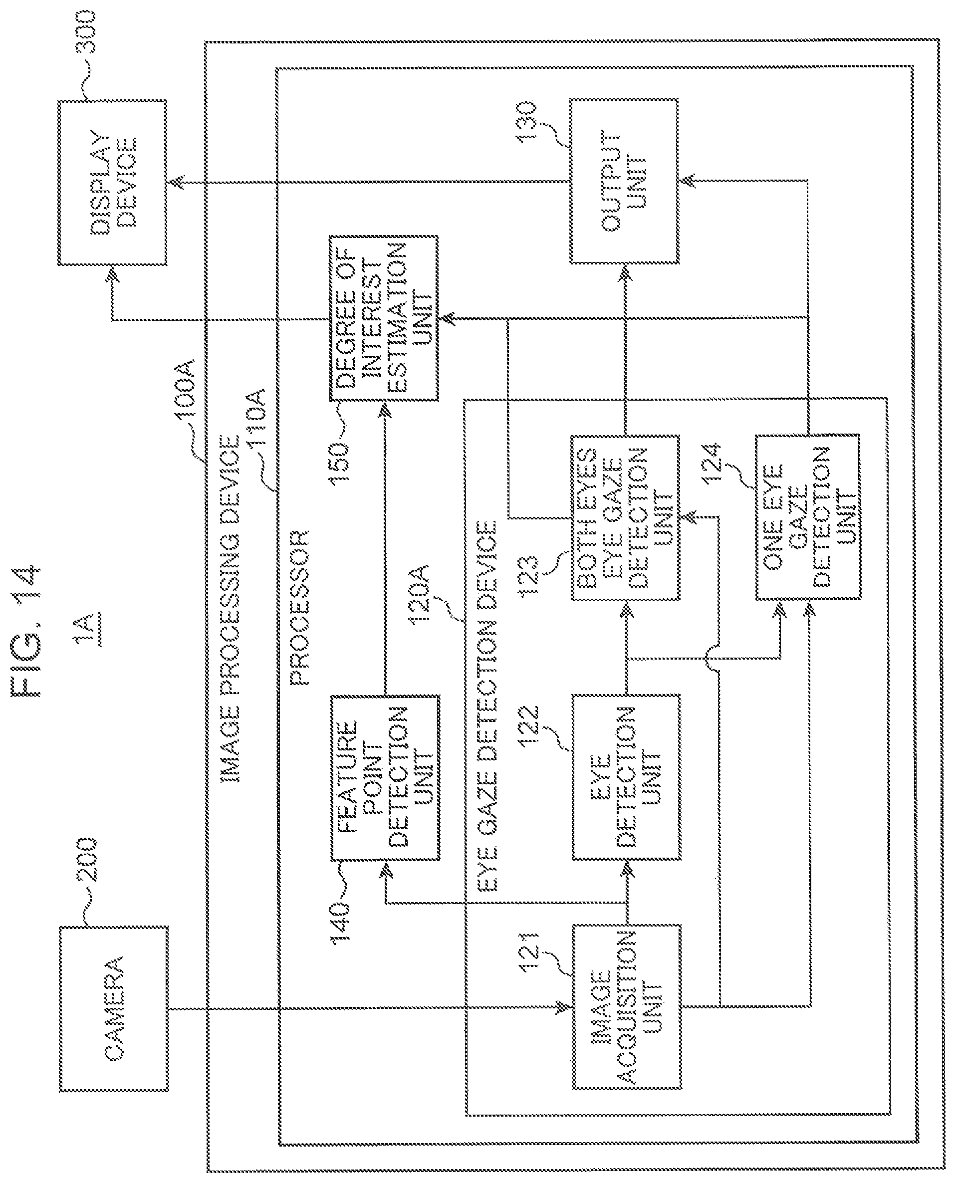 Patent US12327372 Figure 14 – Eye gaze detection method, eye gaze detection device, and non-transitory computer readable storage medium