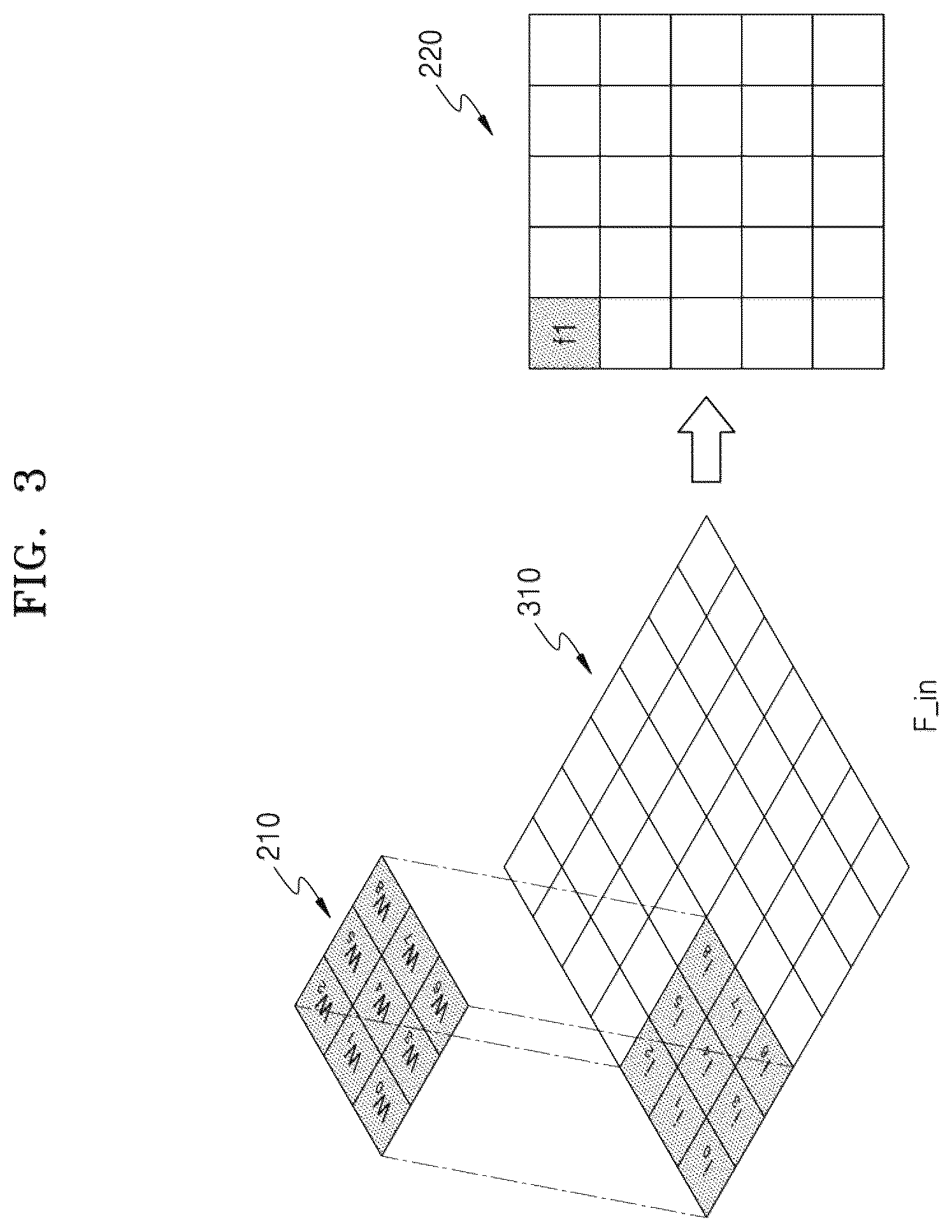 Patent US12327373 Figure 3 – Image processing apparatus and operation method thereof