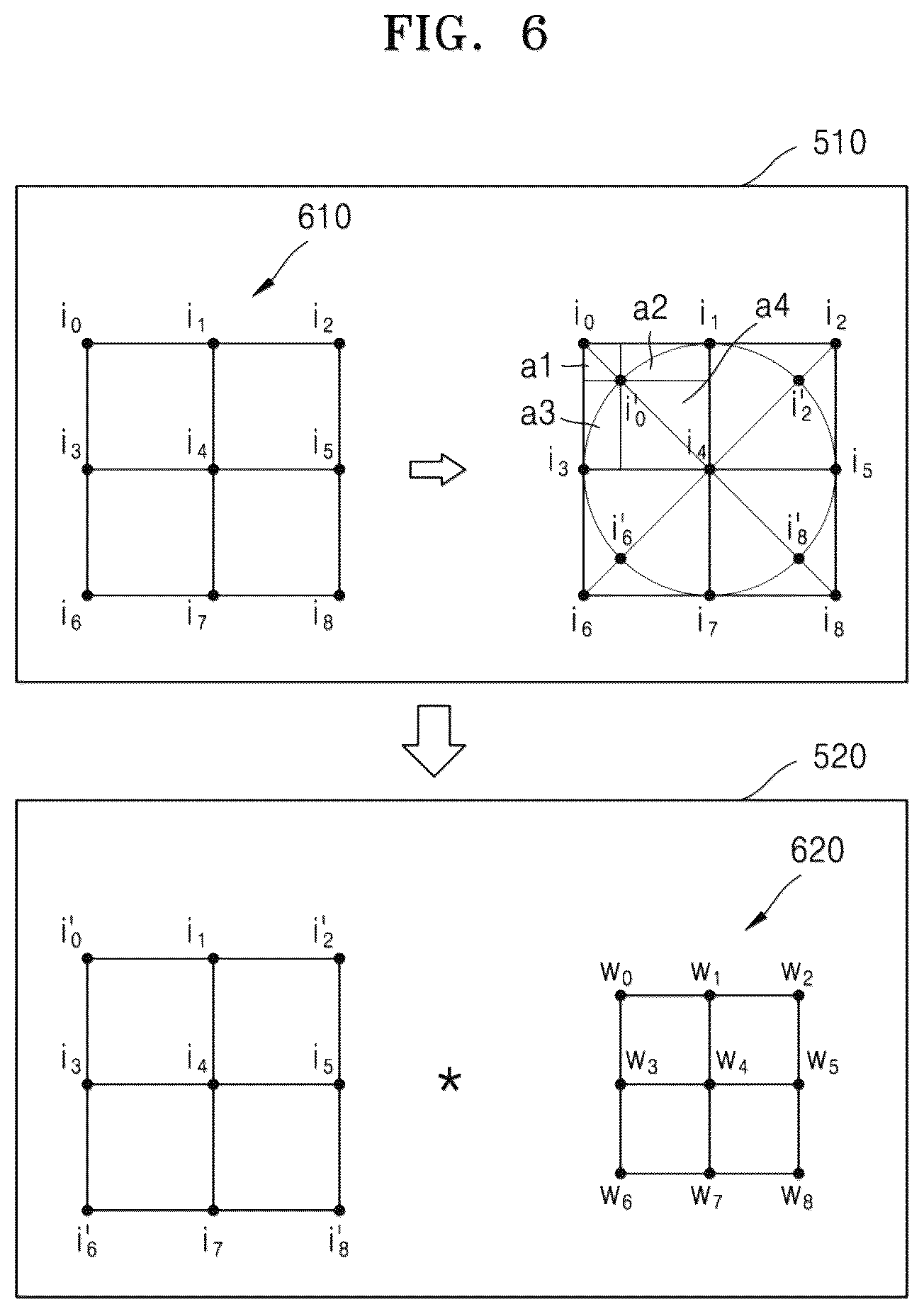 Patent US12327373 Figure 6 – Image processing apparatus and operation method thereof