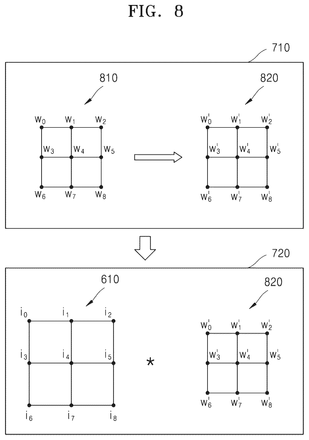 Patent US12327373 Figure 8 – Image processing apparatus and operation method thereof