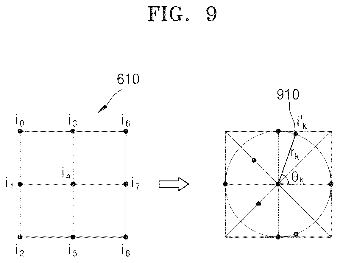 Patent US12327373 Figure 9 – Image processing apparatus and operation method thereof