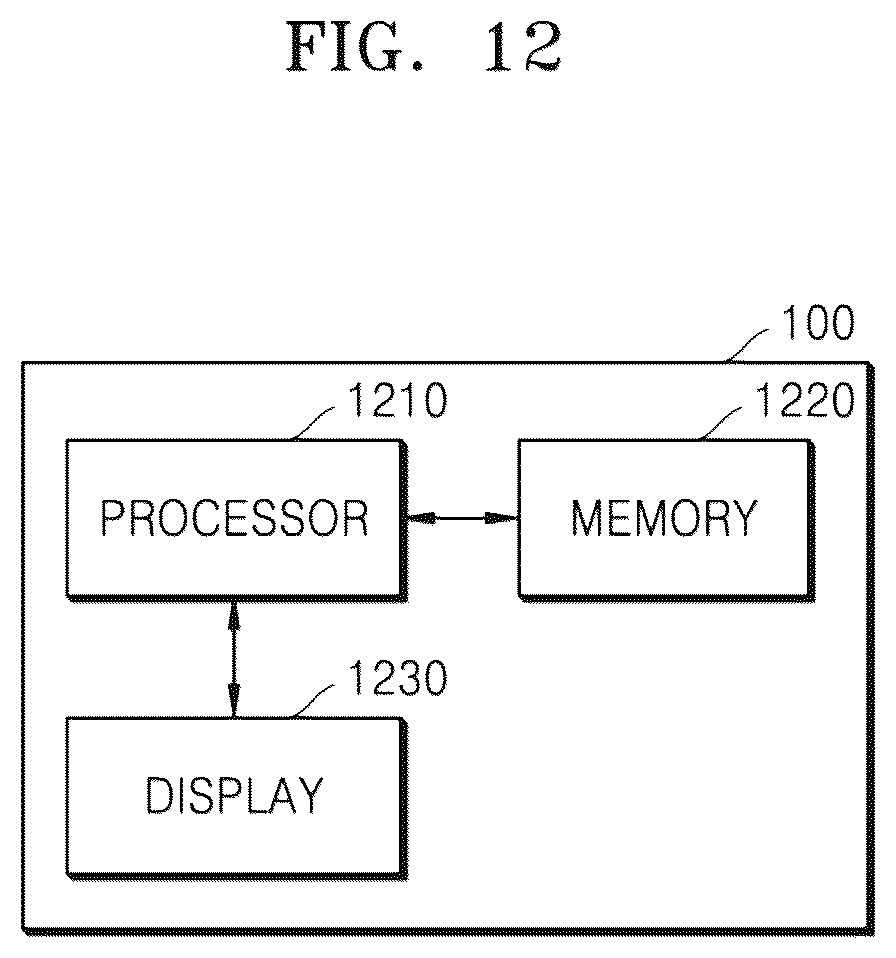 Patent US12327373 Figure 12 – Image processing apparatus and operation method thereof