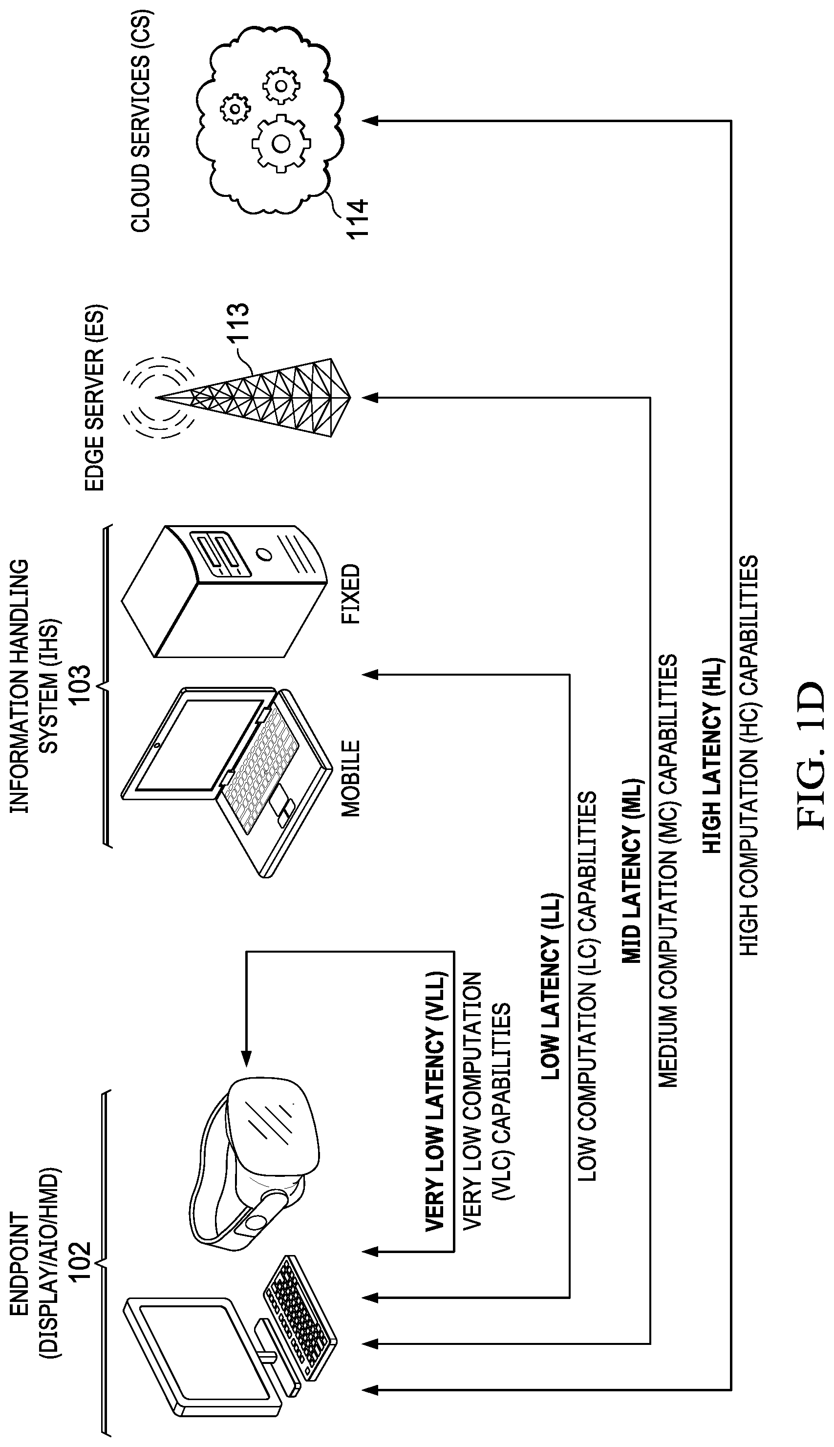 Patent US12327375 Figure 4 – Resolving region-of-interest (ROI) overlaps for distributed simultaneous localization and mapping (SLAM) in edge cloud architectures
