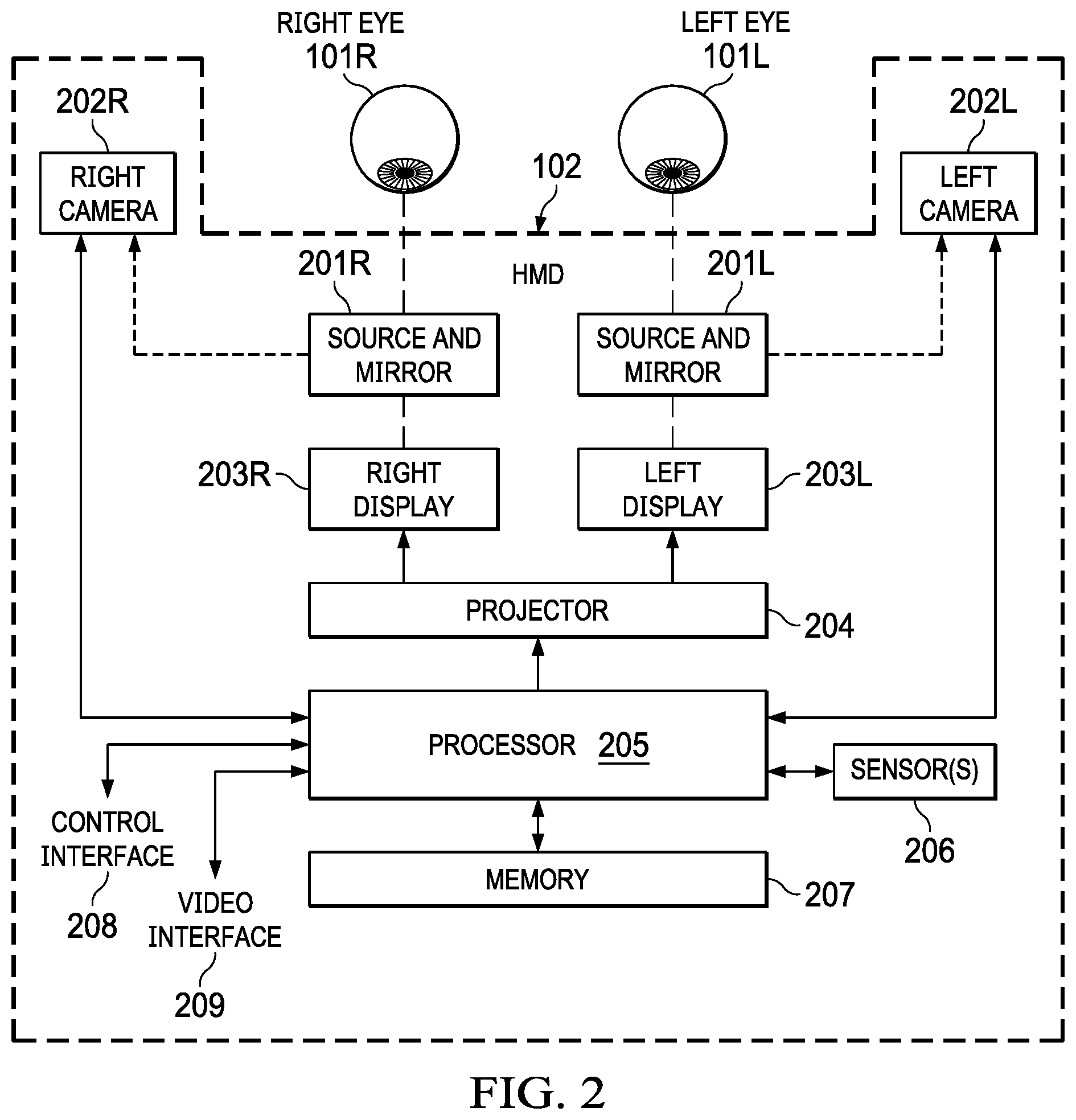 Patent US12327375 Figure 5 – Resolving region-of-interest (ROI) overlaps for distributed simultaneous localization and mapping (SLAM) in edge cloud architectures