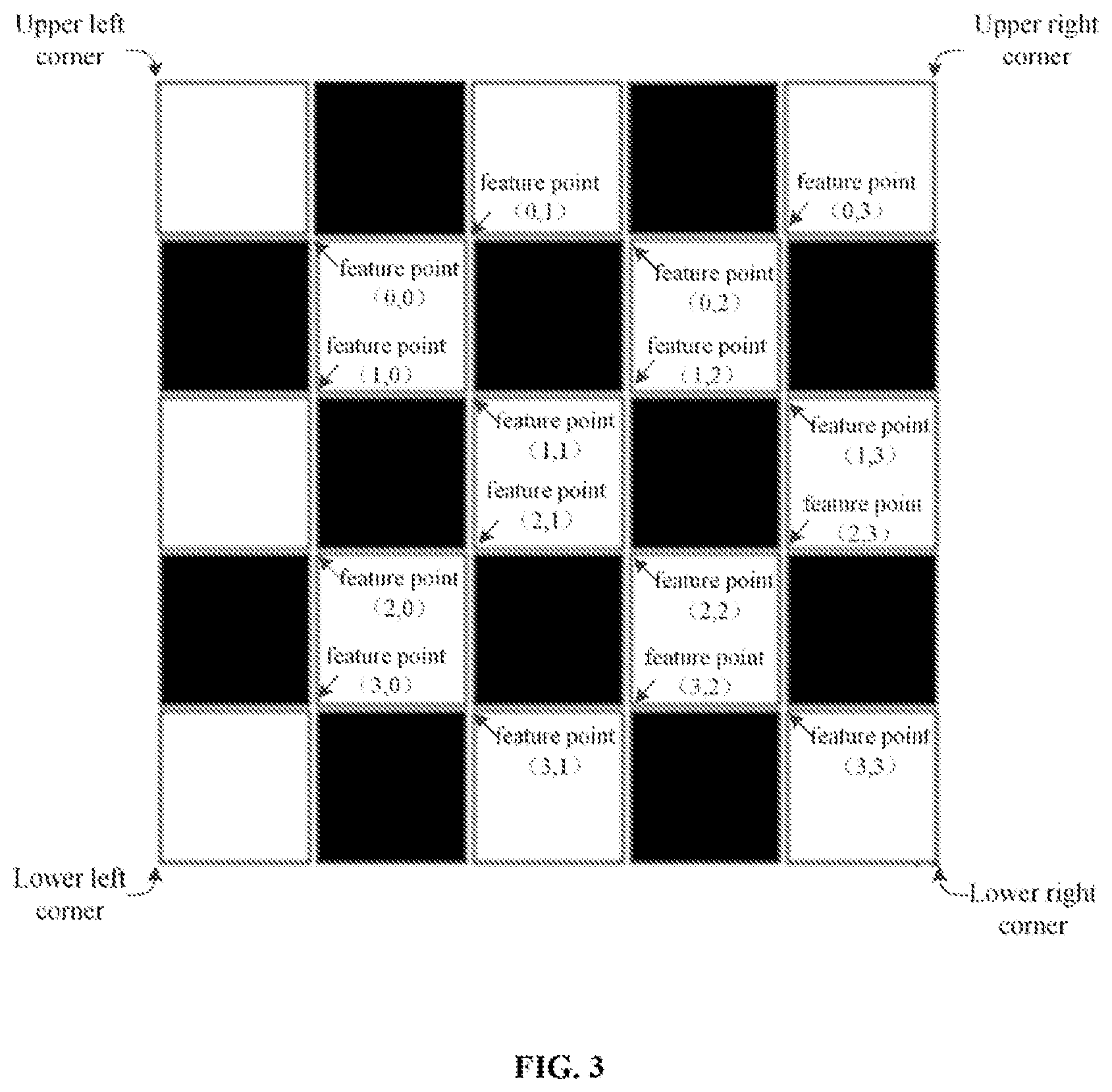 Patent US12327377 Figure 3 – Obtaining method for image coordinates of position invisible to camera, calibration method and system