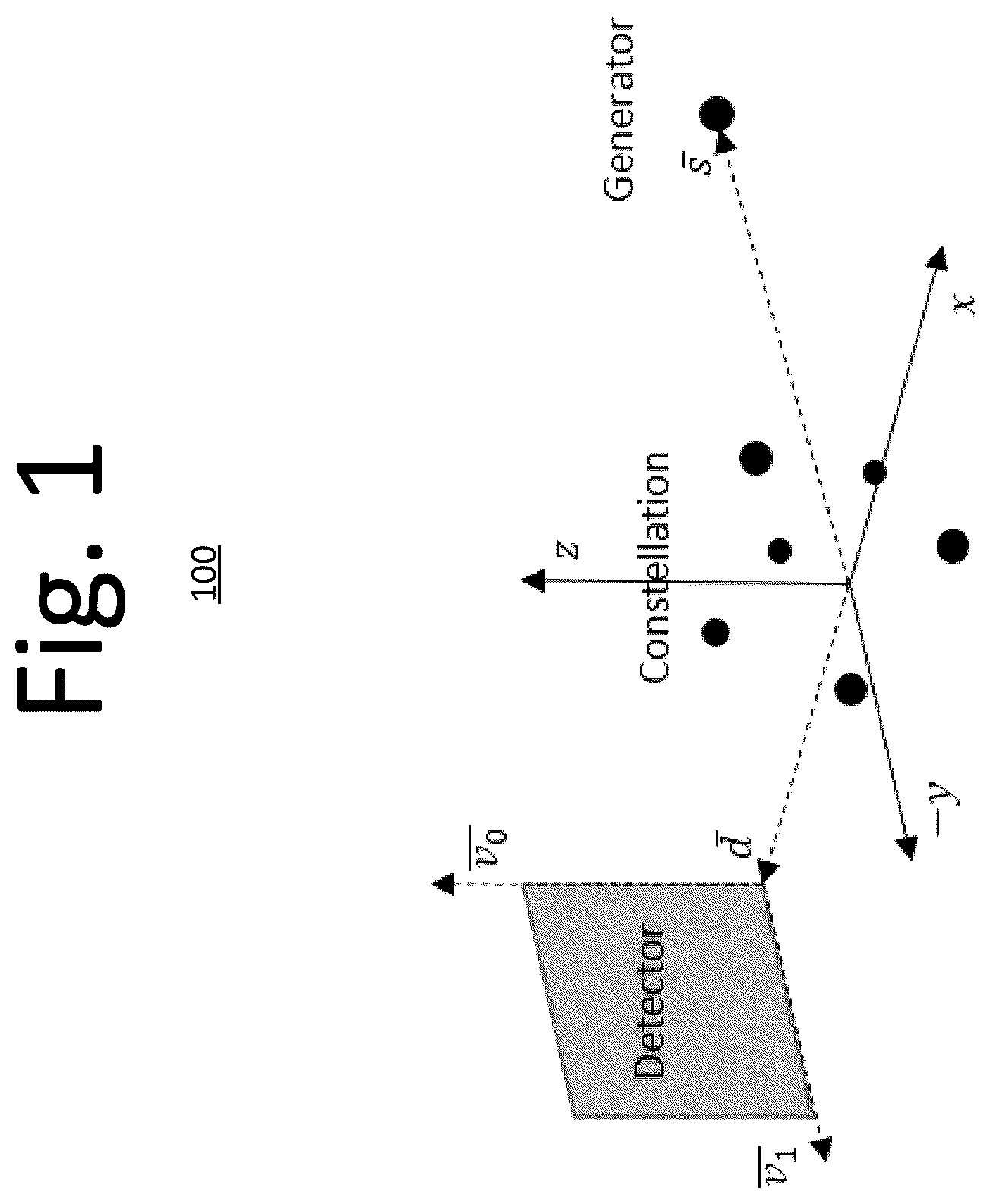 Patent US12327378 Figure 1 – Self-determined shot geometry for open-configuration portable x-ray computed tomography (CT)