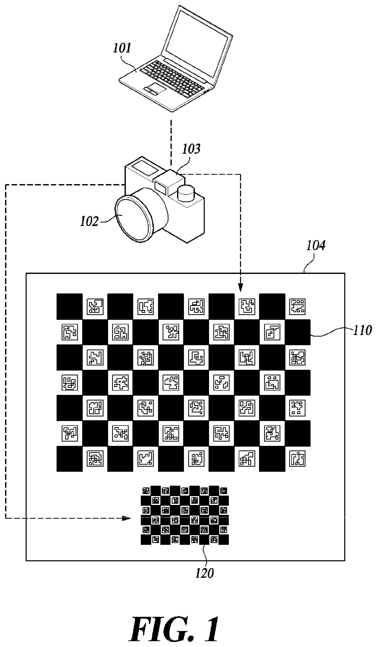 Patent US12327379 Figure 1 – Apparatus and method for calibration between wide angle-narrow angle lenses through dual-ChArUco board