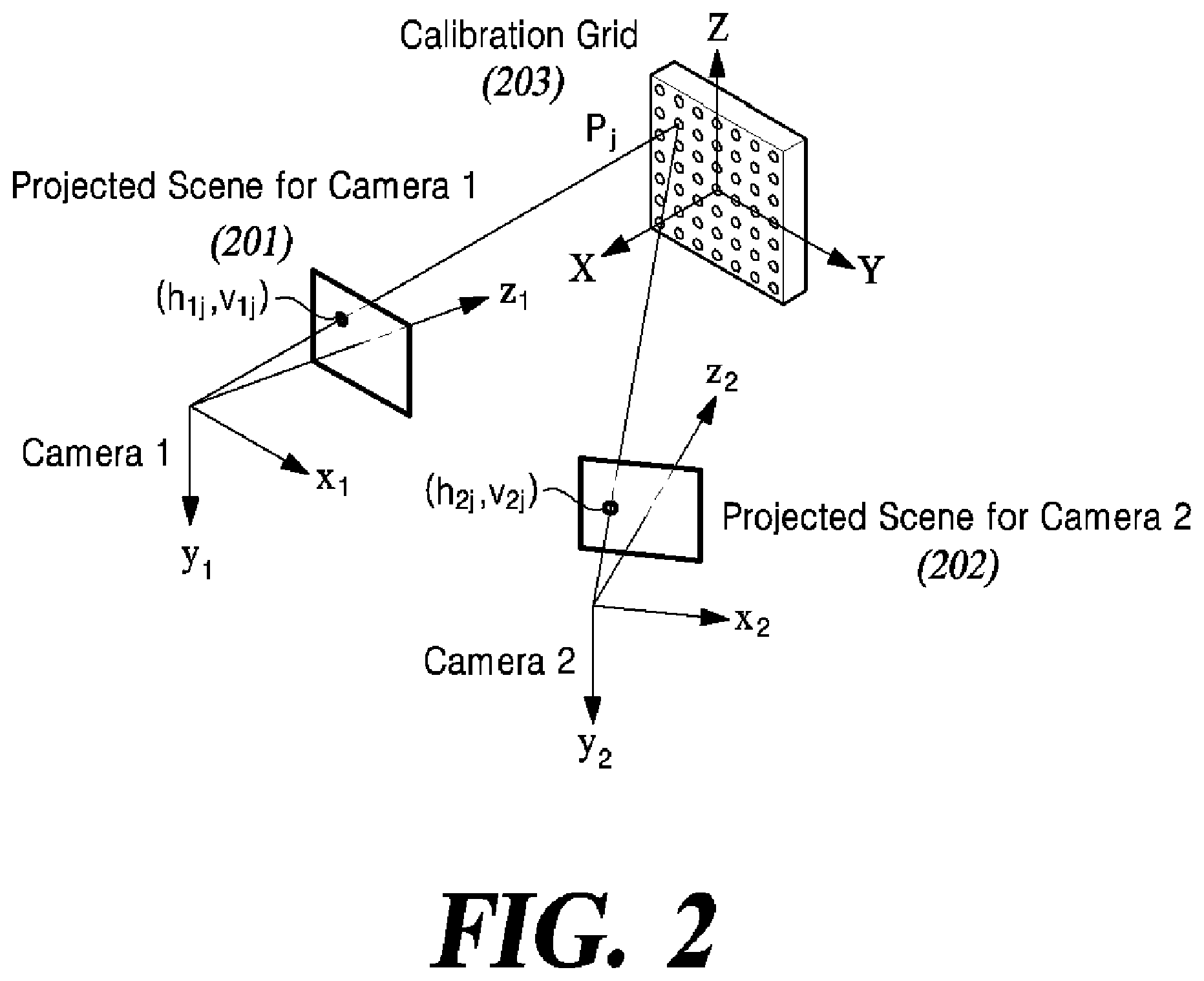 Patent US12327379 Figure 2 – Apparatus and method for calibration between wide angle-narrow angle lenses through dual-ChArUco board