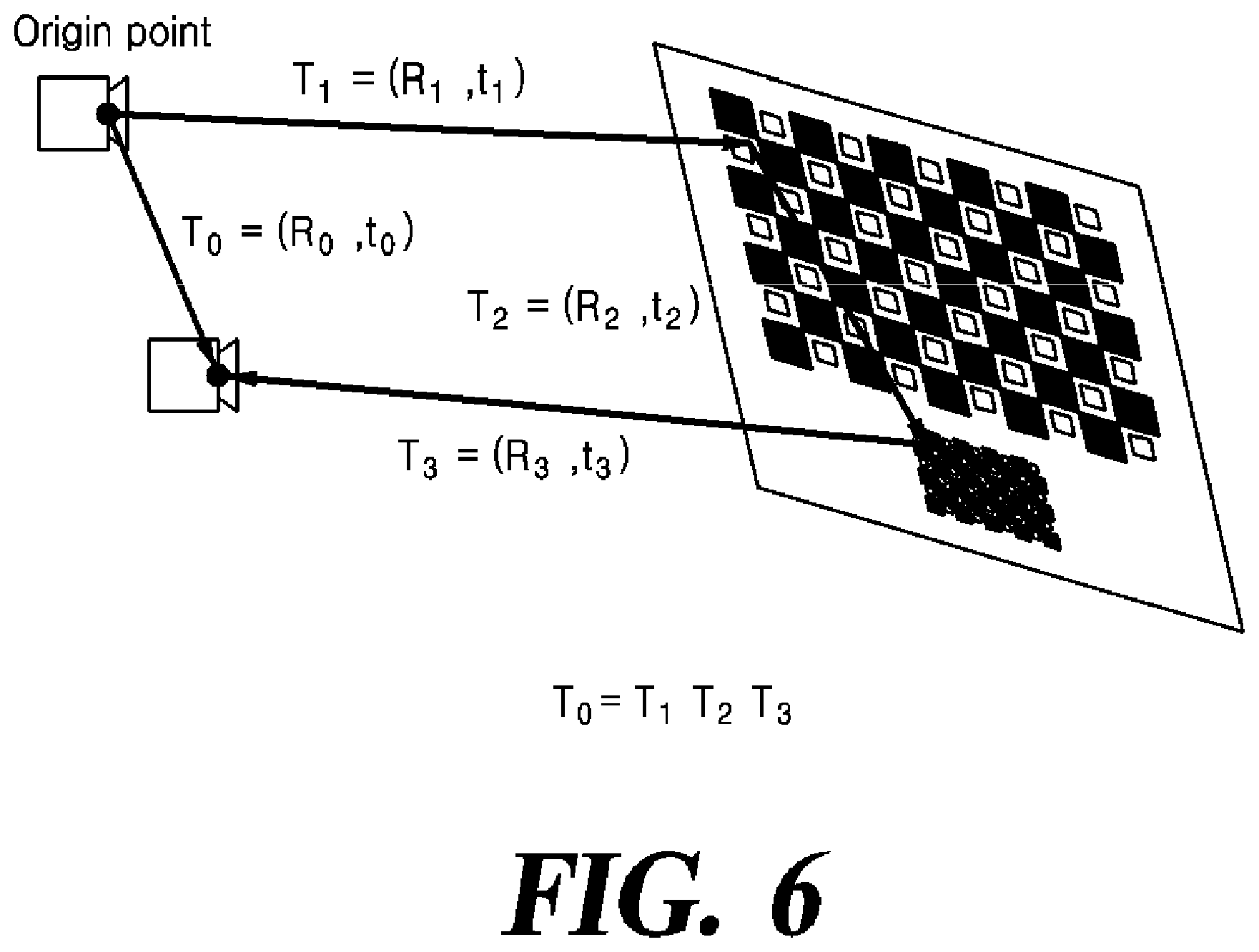 Patent US12327379 Figure 6 – Apparatus and method for calibration between wide angle-narrow angle lenses through dual-ChArUco board