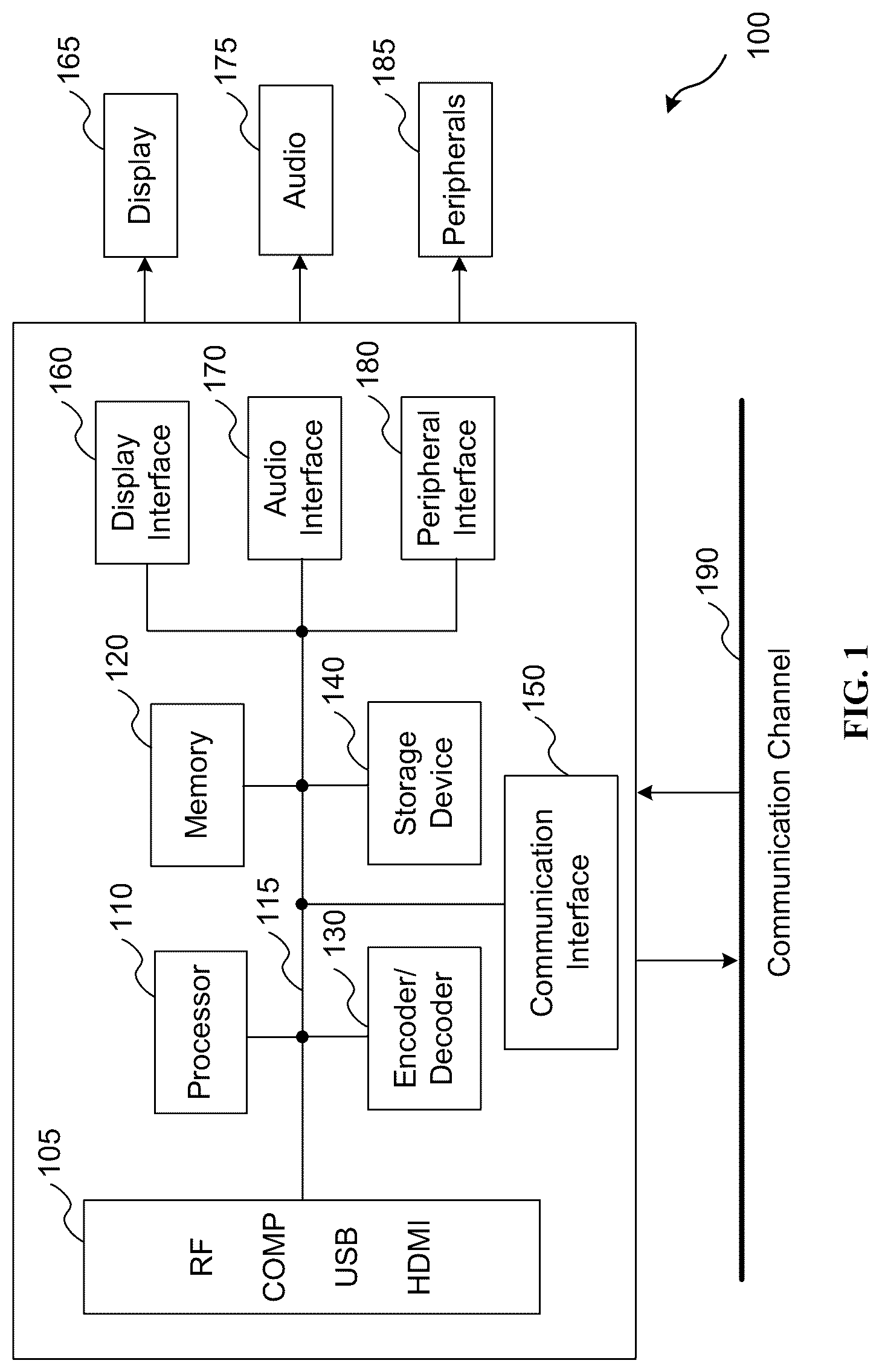 Patent US12327380 Figure 1 – 3D scene transmission with alpha layers