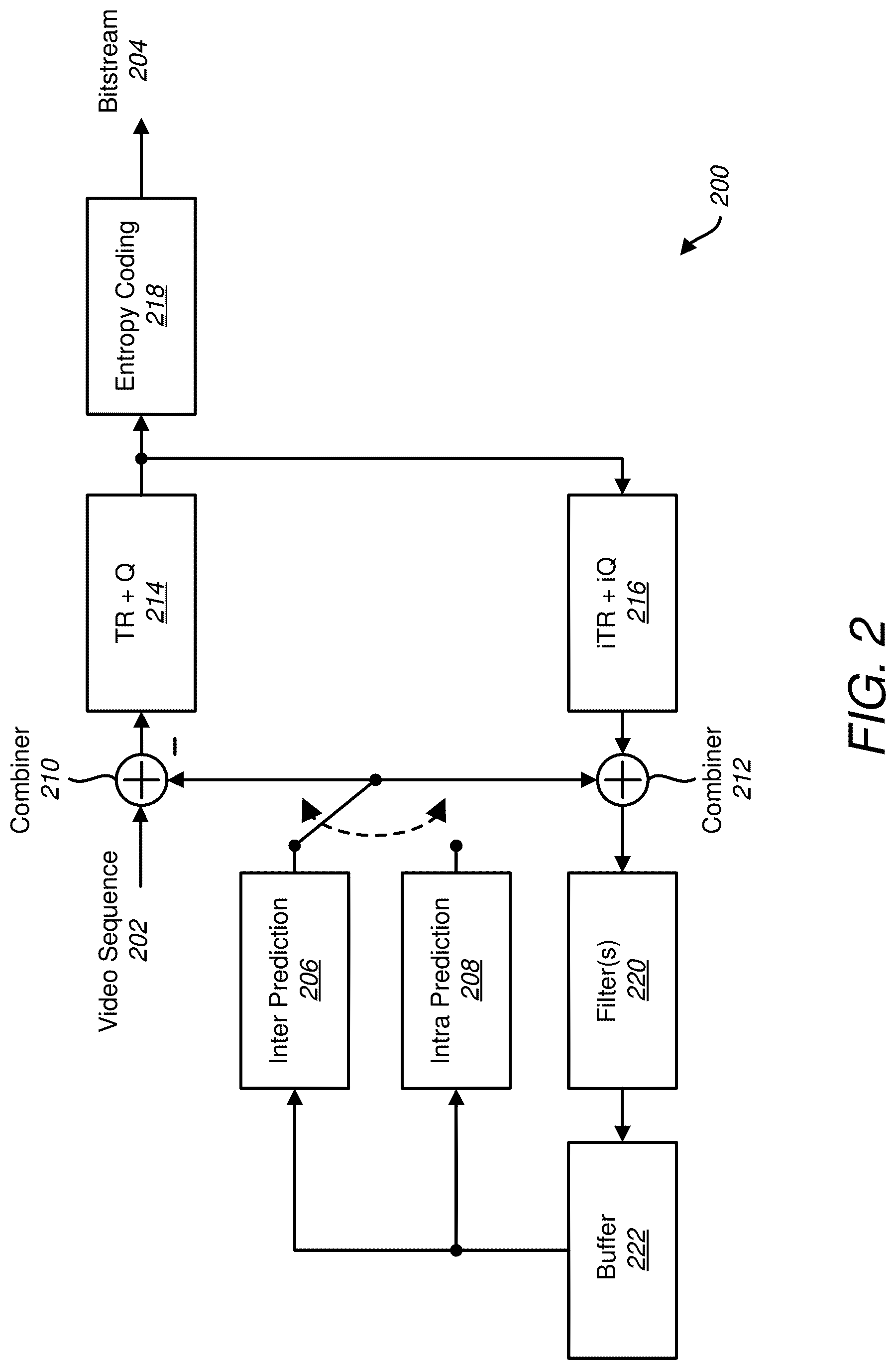 Patent US12327383 Figure 2 – Chroma prediction from luma for video coding