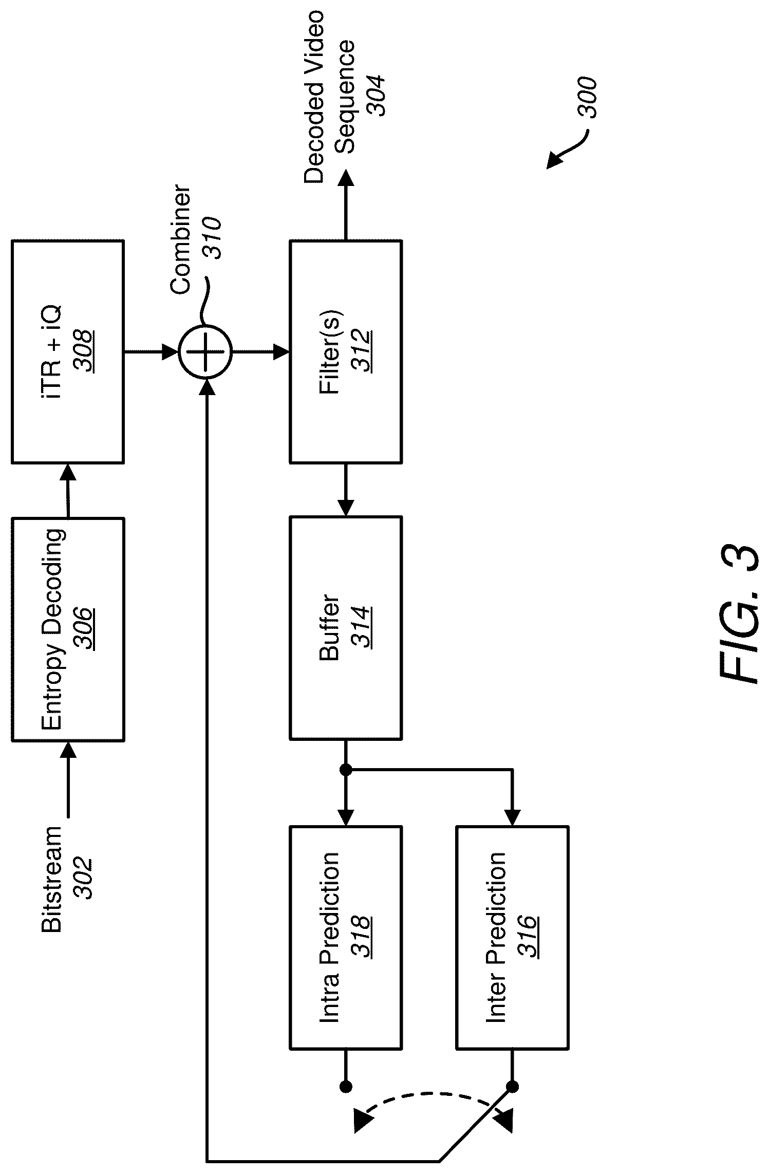 Patent US12327383 Figure 3 – Chroma prediction from luma for video coding